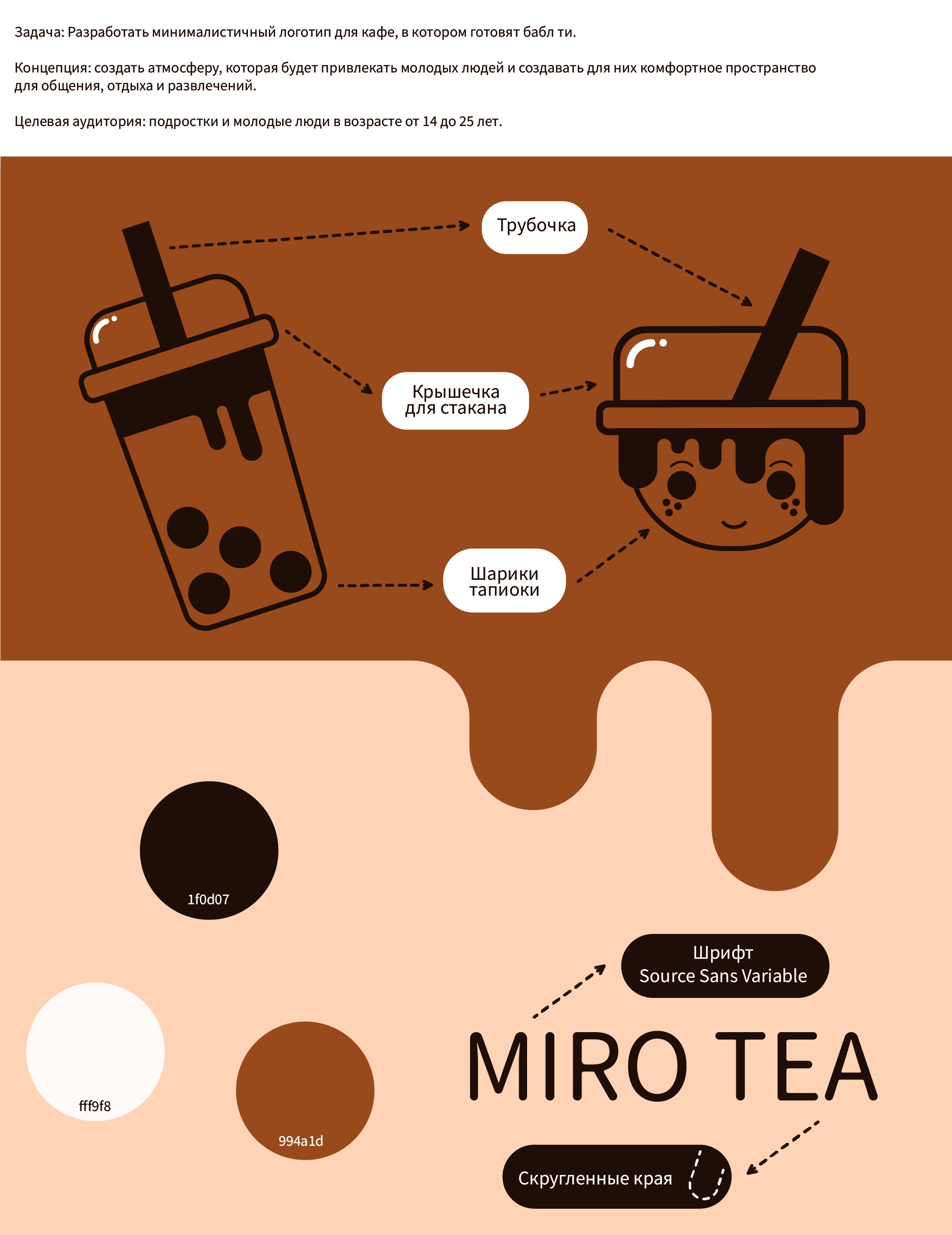 лого для кафе "MIRO TEA" — Изображение №2 — Брендинг на Dprofile