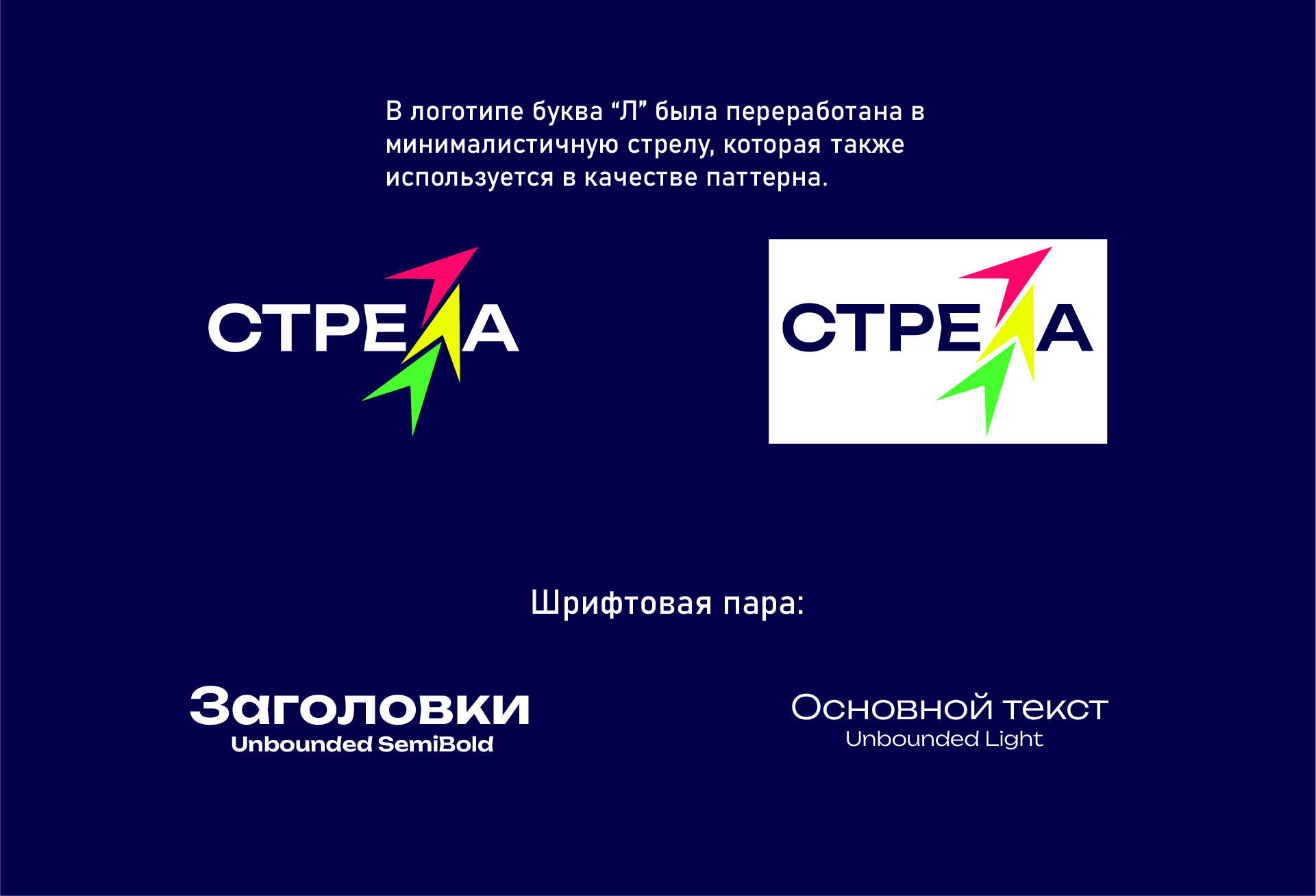 Айдентика для digital-конференции "СТРЕЛА" — Изображение №6 — Брендинг на Dprofile