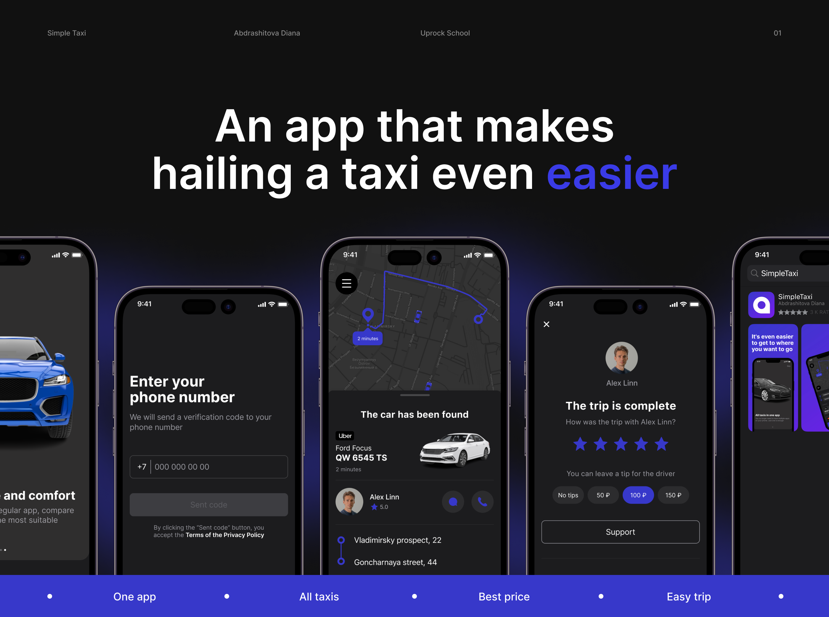 SimpleTaxi – Mobile app UX/UI — Изображение №1 — Интерфейсы на Dprofile