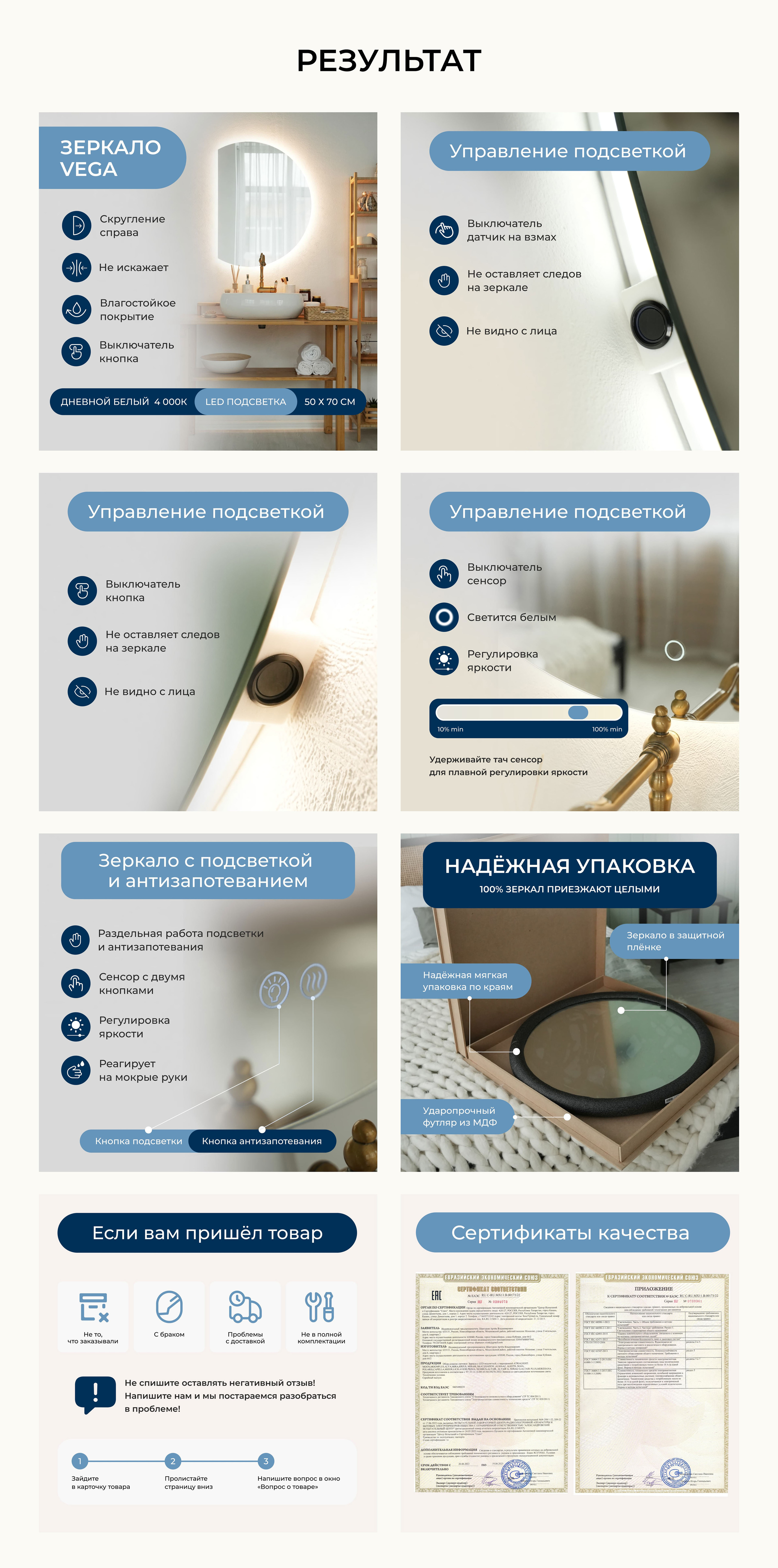 Дизайн карточки товара на OZON | Зеркала | Минимализм — Изображение №5 — Маркетинг на Dprofile