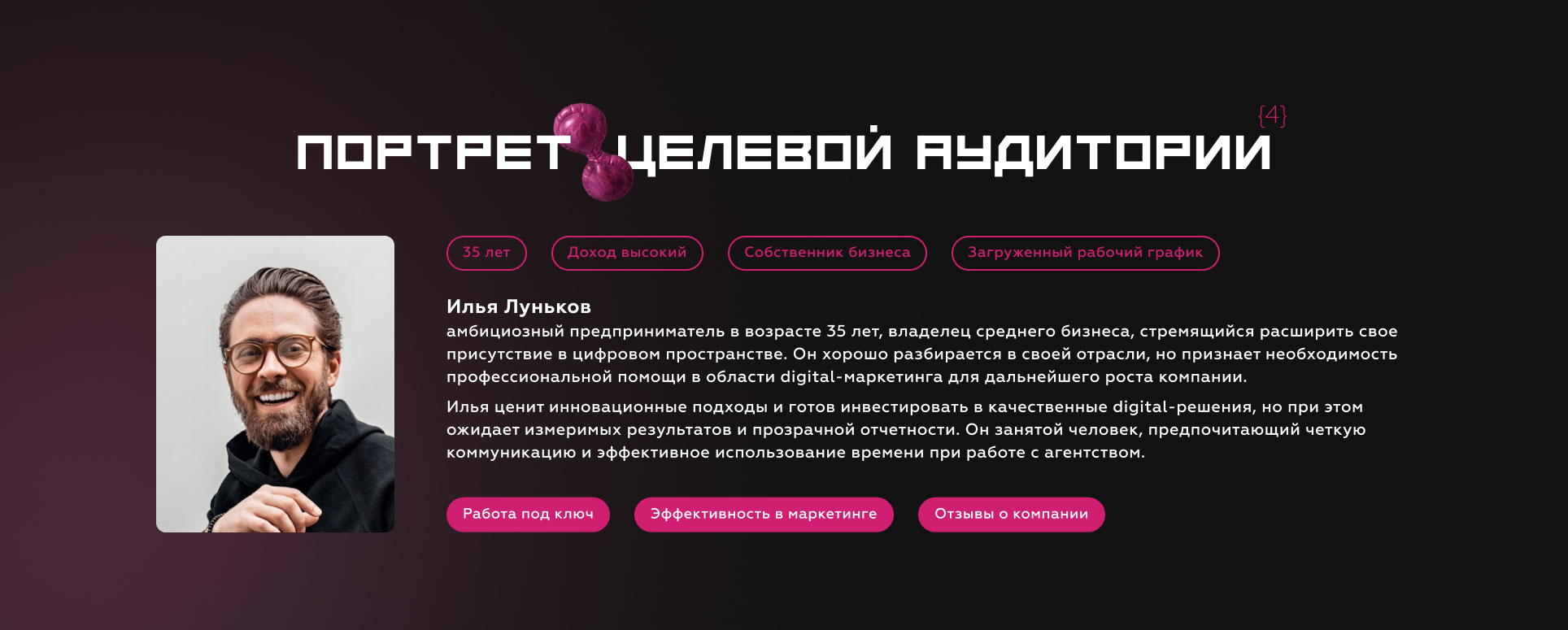 Digital Agency - PIXEL PULSE │ website — Изображение №5 — Интерфейсы на Dprofile