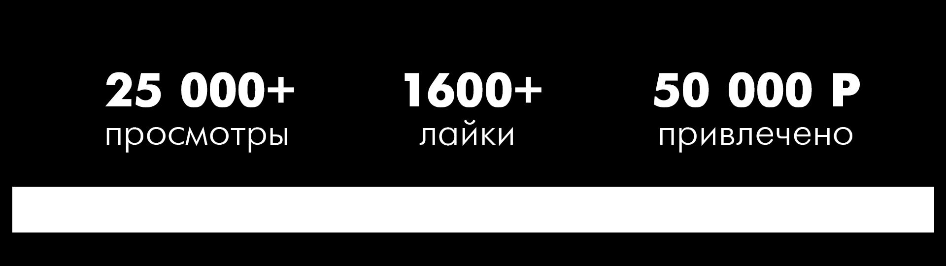 "КОДОВОЕ СЛОВО - "ТОЧКА" — Изображение №4 — Брендинг, Анимация на Dprofile