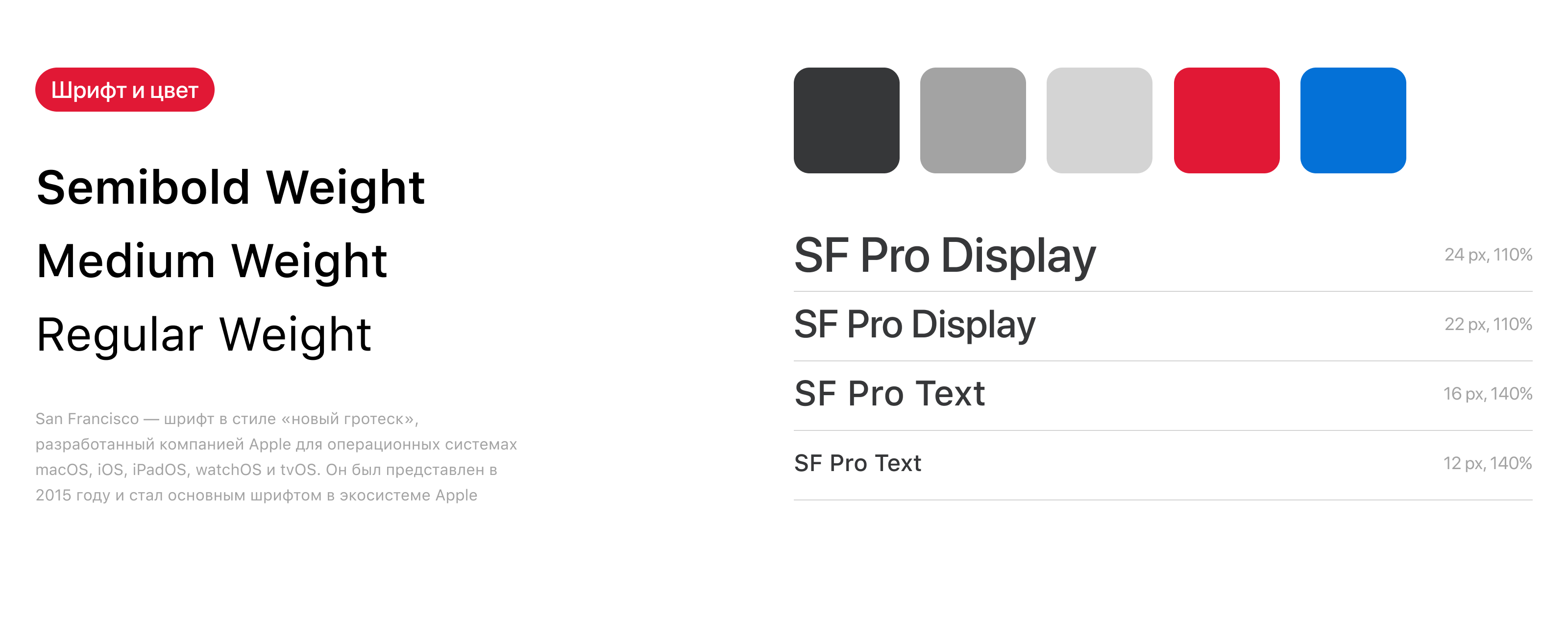 Кровь+ — Изображение №3 — Интерфейсы на Dprofile