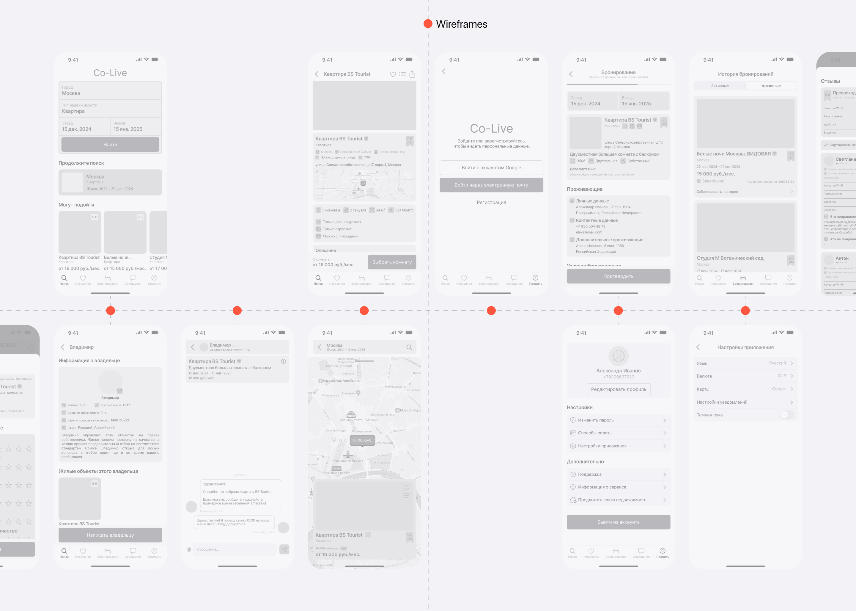 CO-LIVE | Mobile App | UX/UI design — Изображение №13 — Интерфейсы на Dprofile