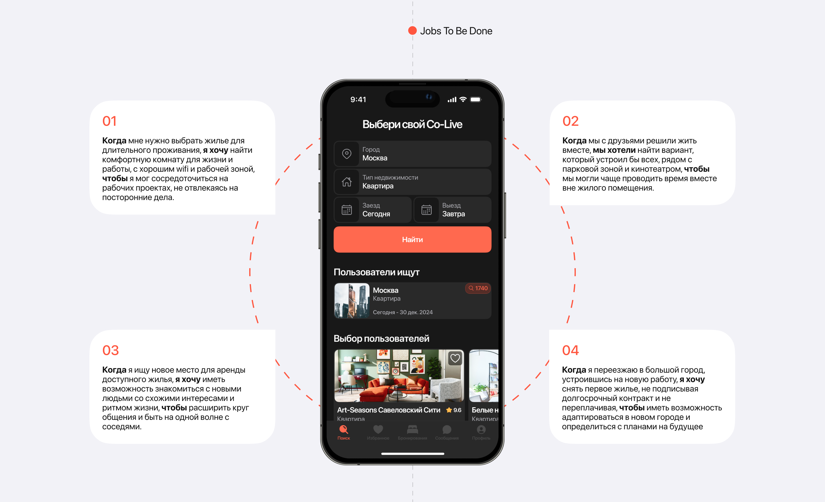 CO-LIVE | Mobile App | UX/UI design — Изображение №7 — Интерфейсы на Dprofile