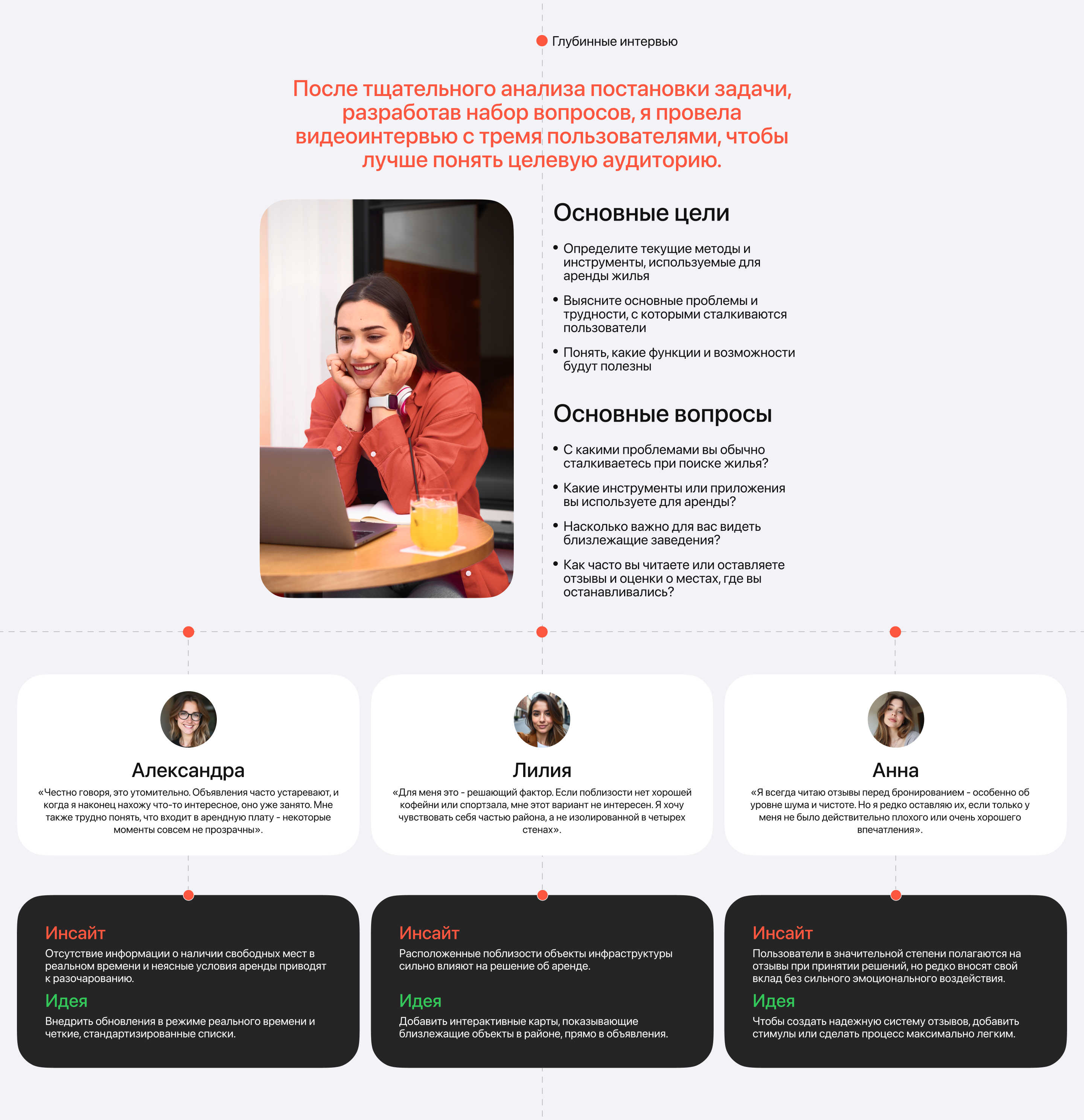 CO-LIVE | Mobile App | UX/UI design — Изображение №6 — Интерфейсы на Dprofile