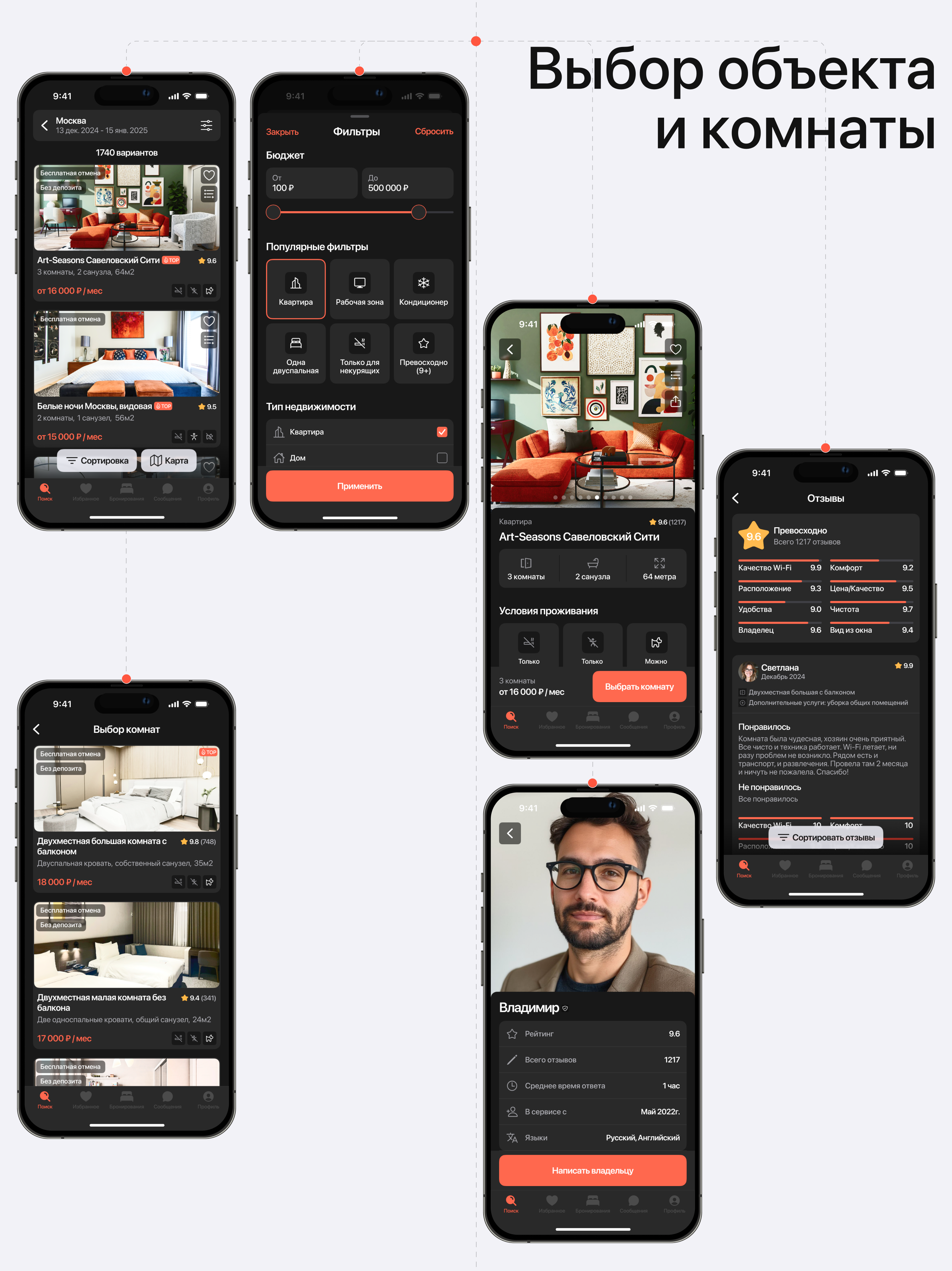 CO-LIVE | Mobile App | UX/UI design — Изображение №15 — Интерфейсы на Dprofile