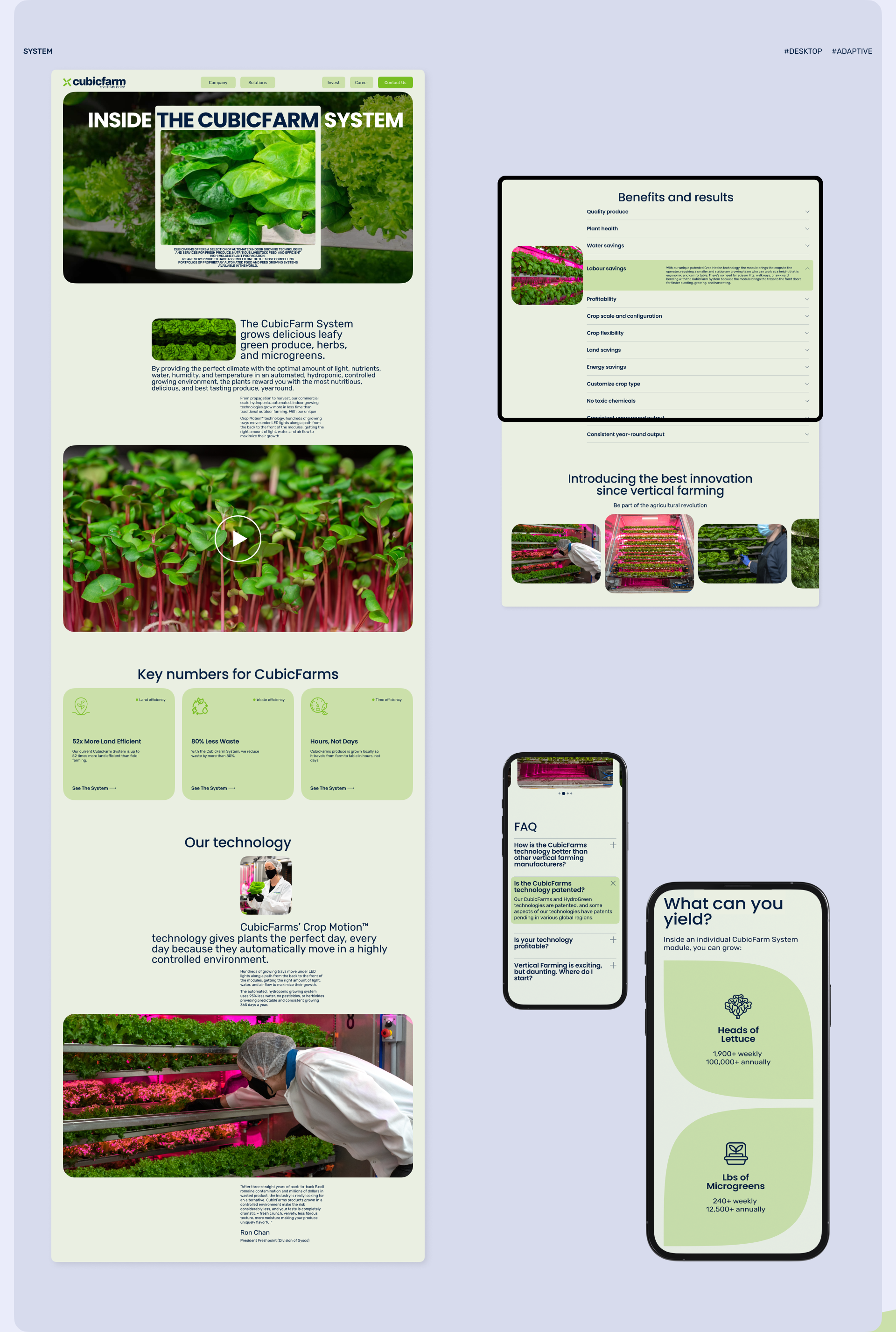 CubicFarm — Изображение №10 — Интерфейсы, Брендинг на Dprofile