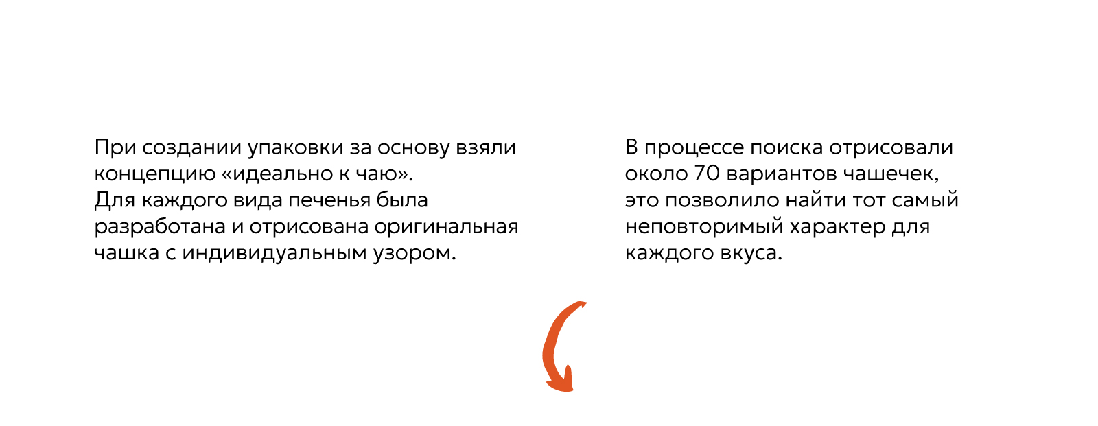 Продуктовый брендиг печенье "Сладкий дом"/упаковка — Изображение №3 — Брендинг, Графика на Dprofile