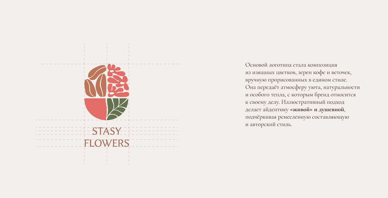 Логотип, фирменный стиль для цветочного магазина — Изображение №3 — Брендинг на Dprofile