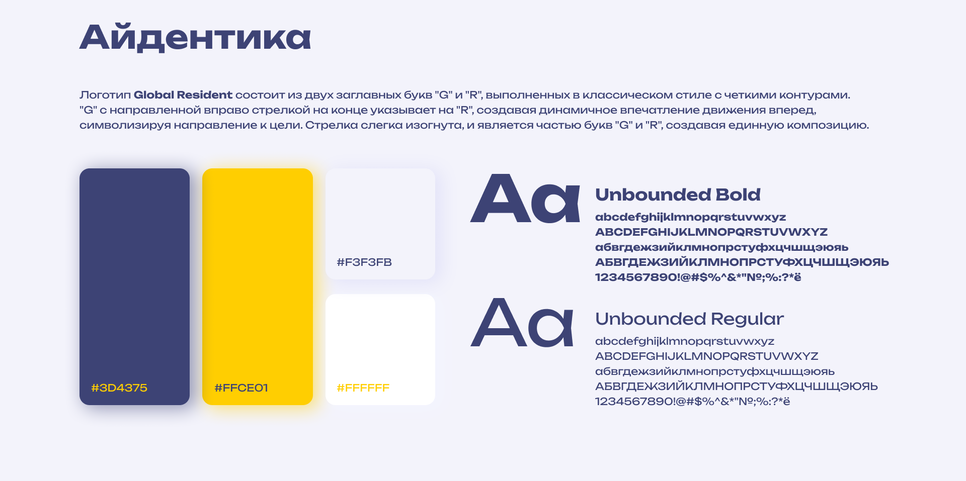 Global Resident | Визуальная айдентика — Изображение №4 — Интерфейсы, Брендинг на Dprofile