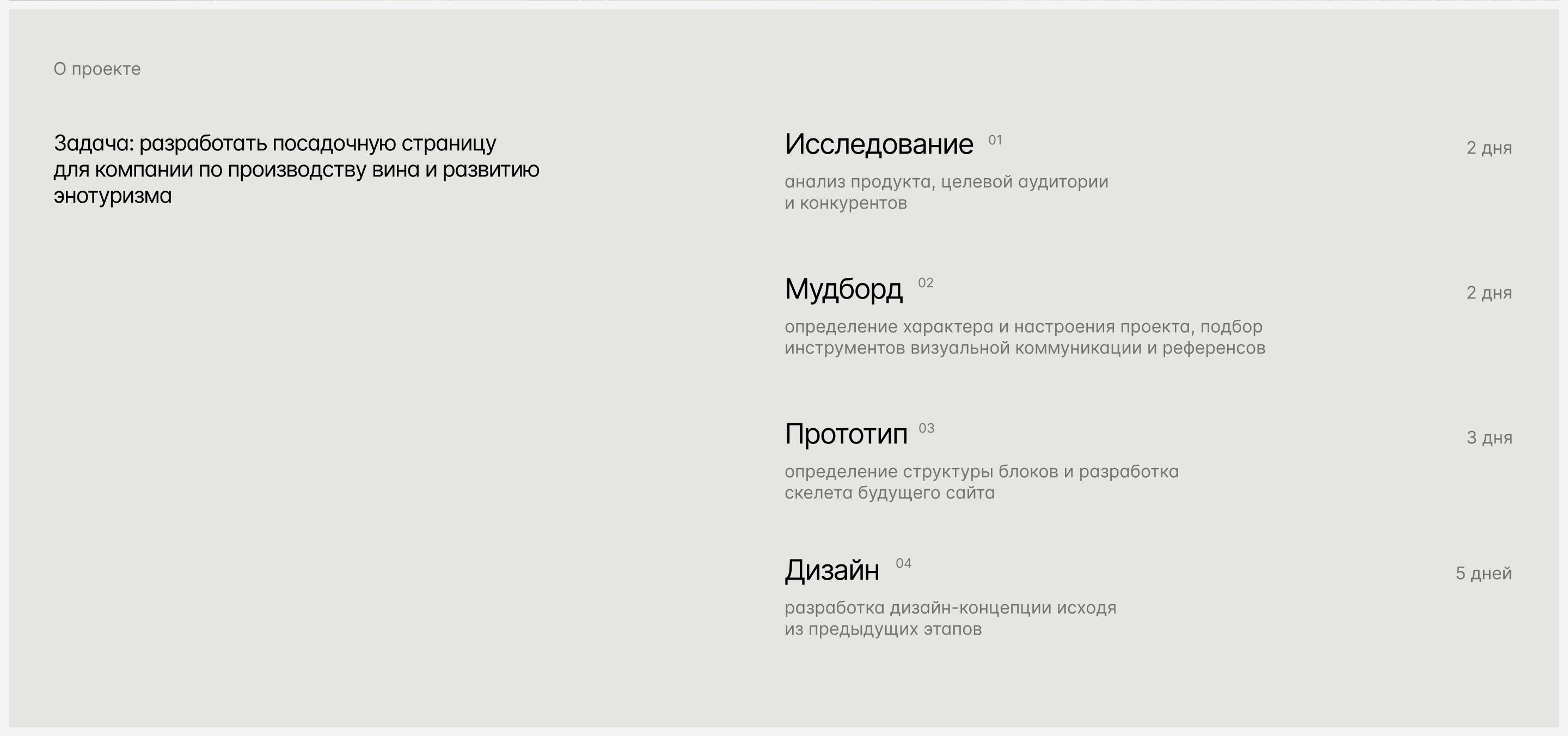 Лендинговая страница для компании по производству вина — Изображение №2 — Интерфейсы, Анимация на Dprofile