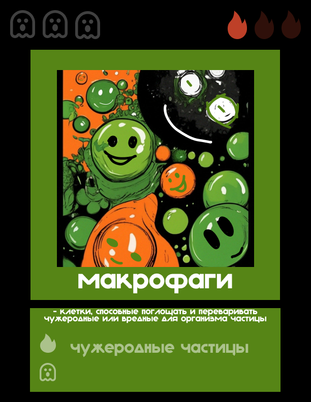 Дизайн карточной игры ИФИБ'Life — Изображение №6 — Брендинг, Графика на Dprofile
