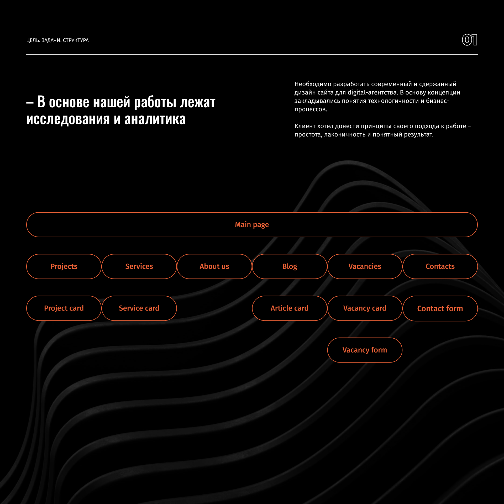 Website for SOKO SPACE digital agency — Изображение №2 — Интерфейсы на Dprofile
