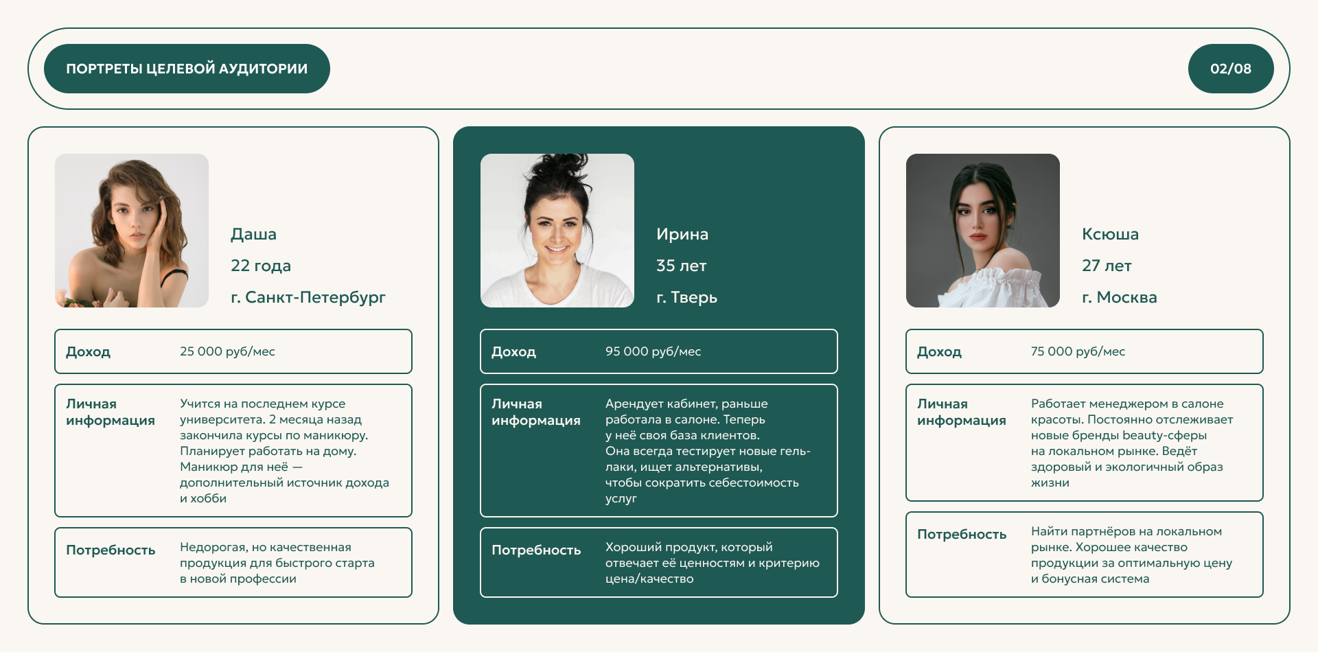 Online store for vegan beauty brand MOOI — Изображение №2 — Интерфейсы на Dprofile