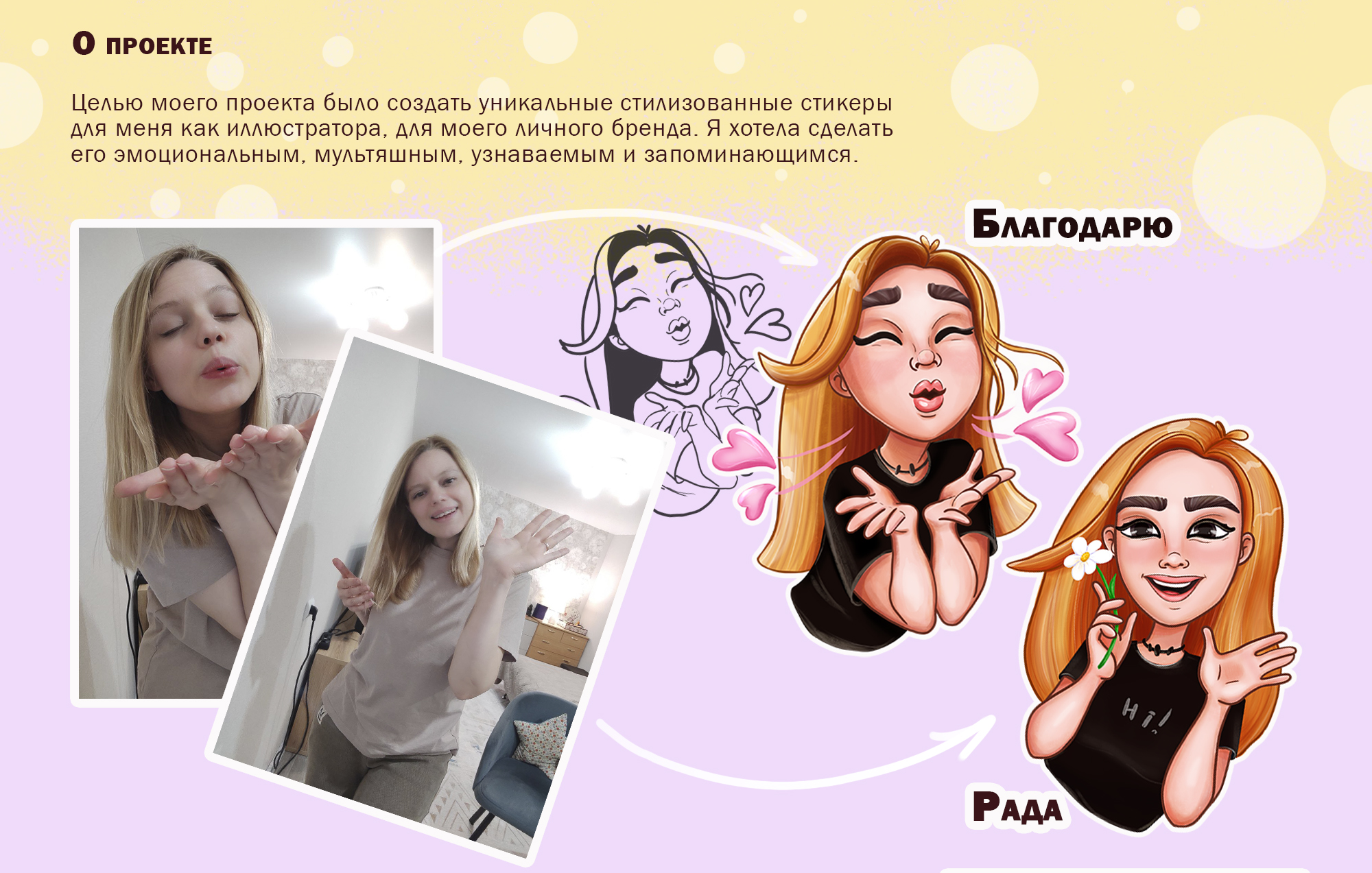 Персональный стикерпак — Изображение №2 — Иллюстрация на Dprofile