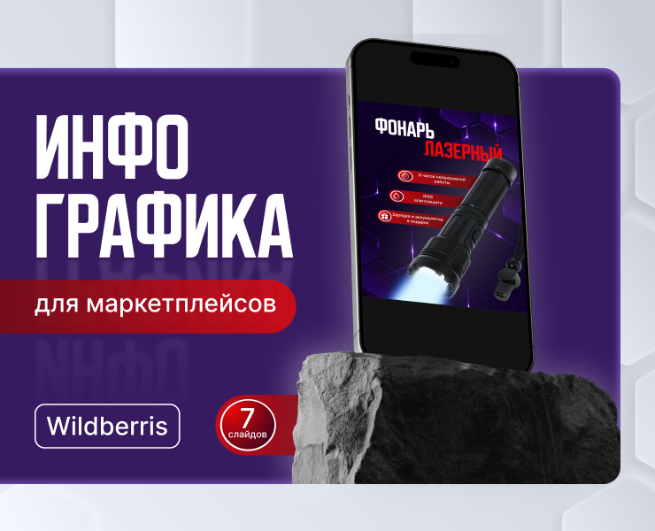 Дизайн карточки для Wildberris — Интерфейсы на Dprofile