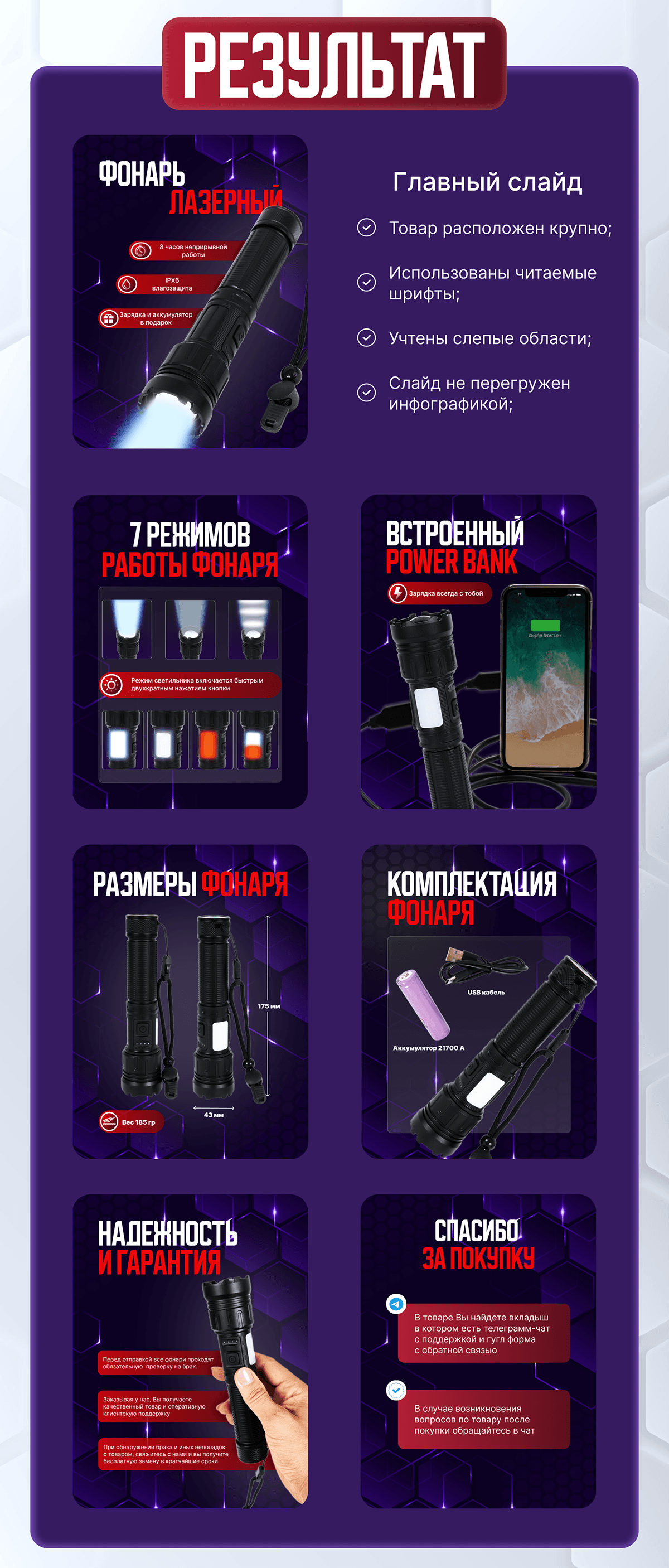 Дизайн карточки для Wildberris — Изображение №3 — Интерфейсы на Dprofile