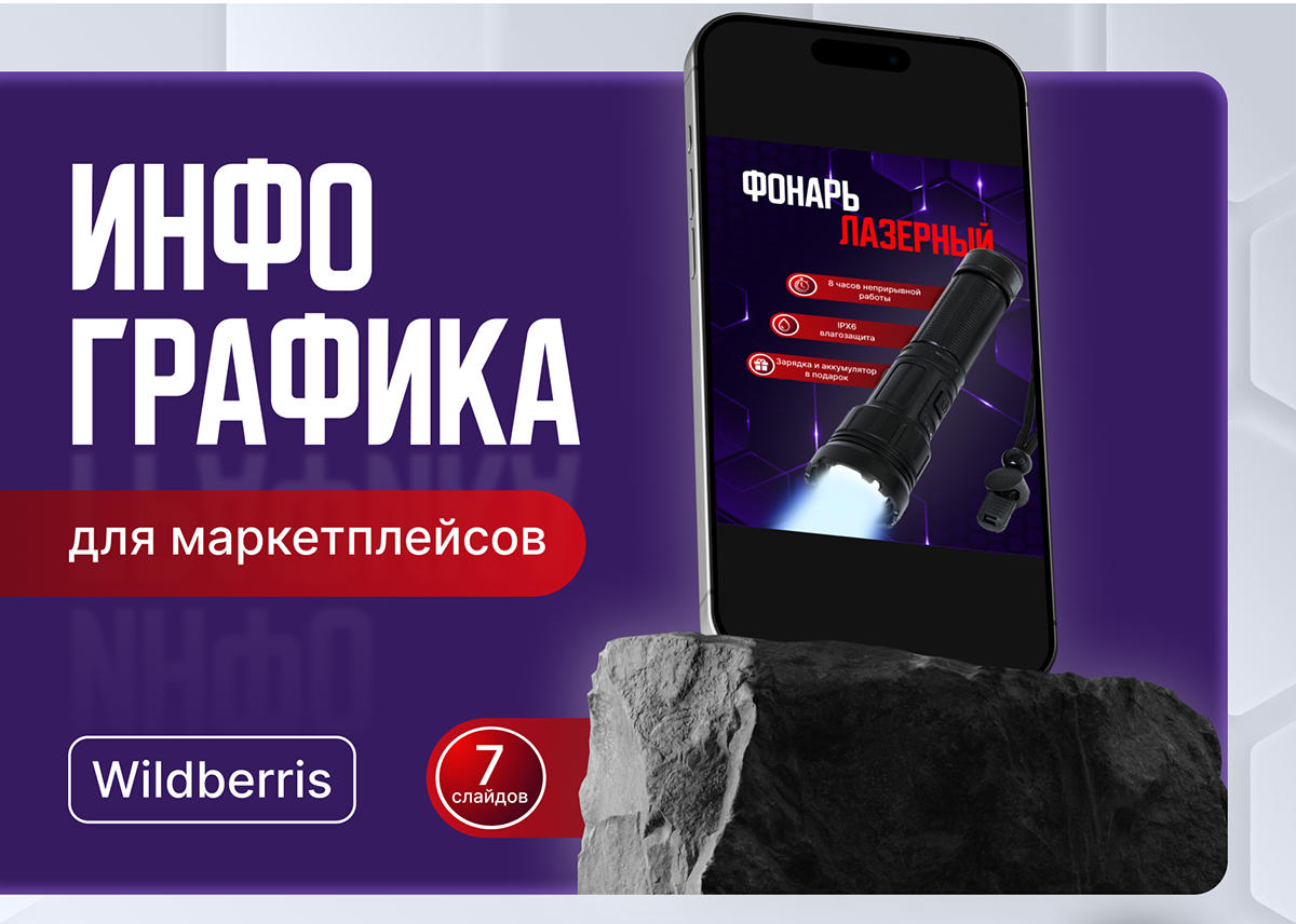 Дизайн карточки для Wildberris — Изображение №1 — Интерфейсы на Dprofile