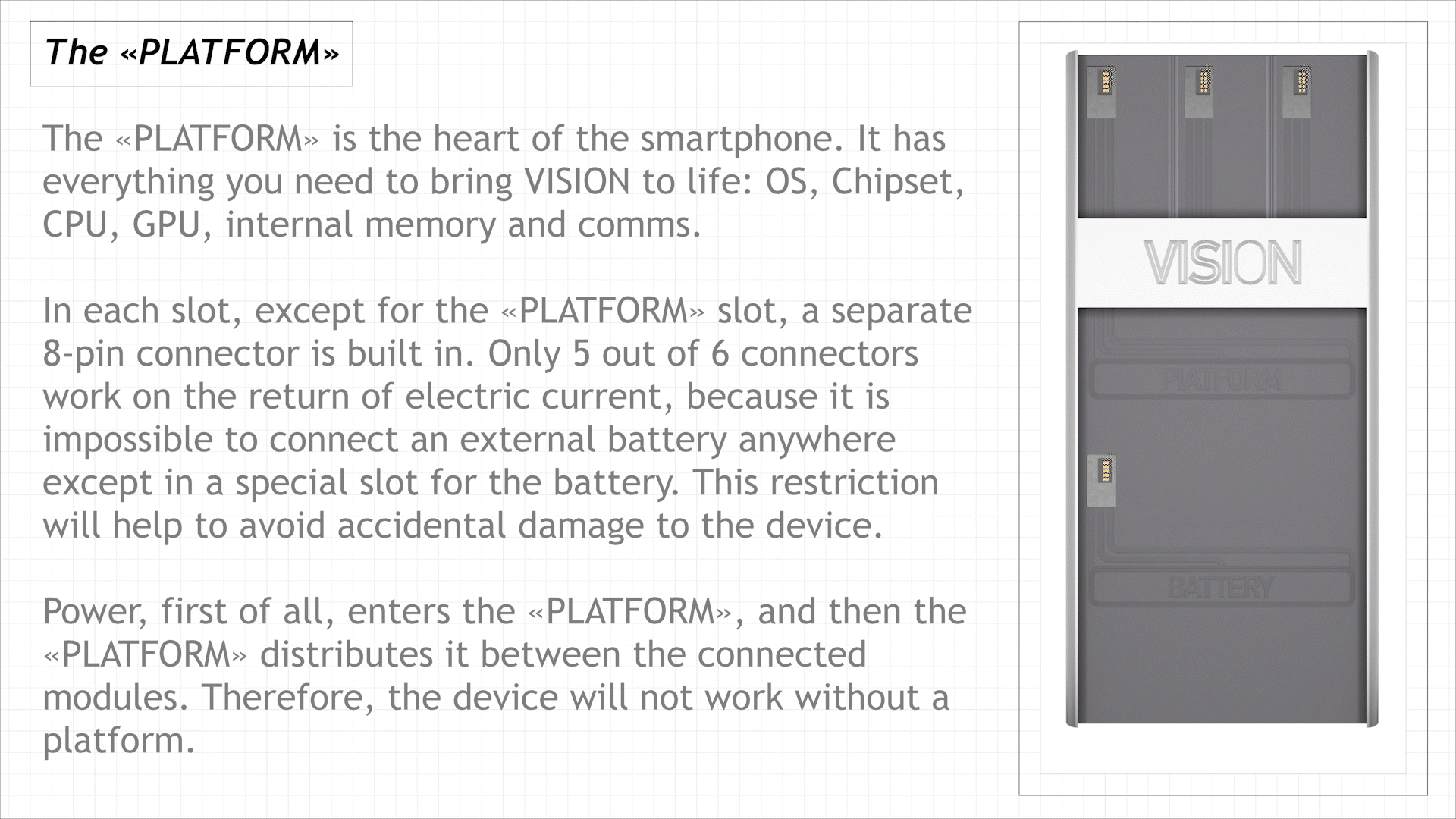 VISION - Modular Smartphone — Изображение №6 — 3D на Dprofile