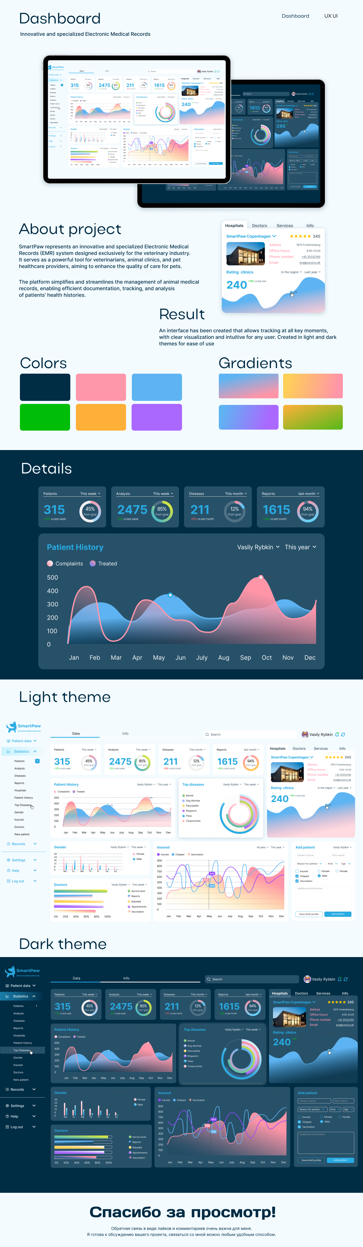 SmartPaw dashboard ux ui design user interface — Изображение №1 — Интерфейсы на Dprofile