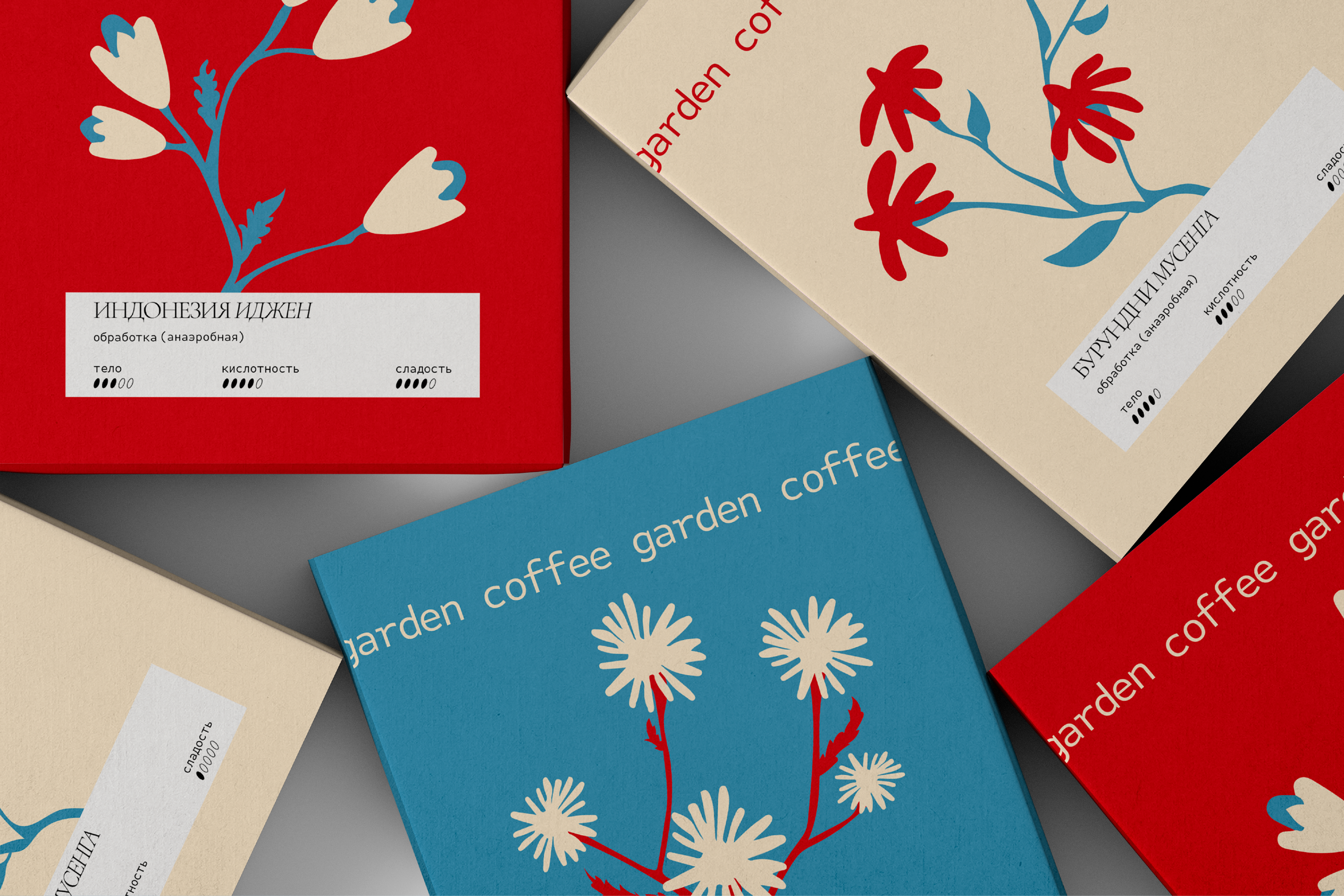 Coffee Garden Roasters — Изображение №7 — Брендинг на Dprofile