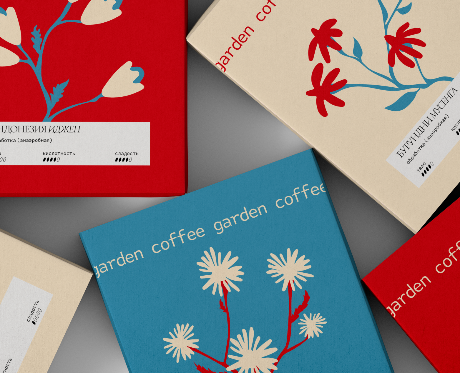 Coffee Garden Roasters — Брендинг на Dprofile
