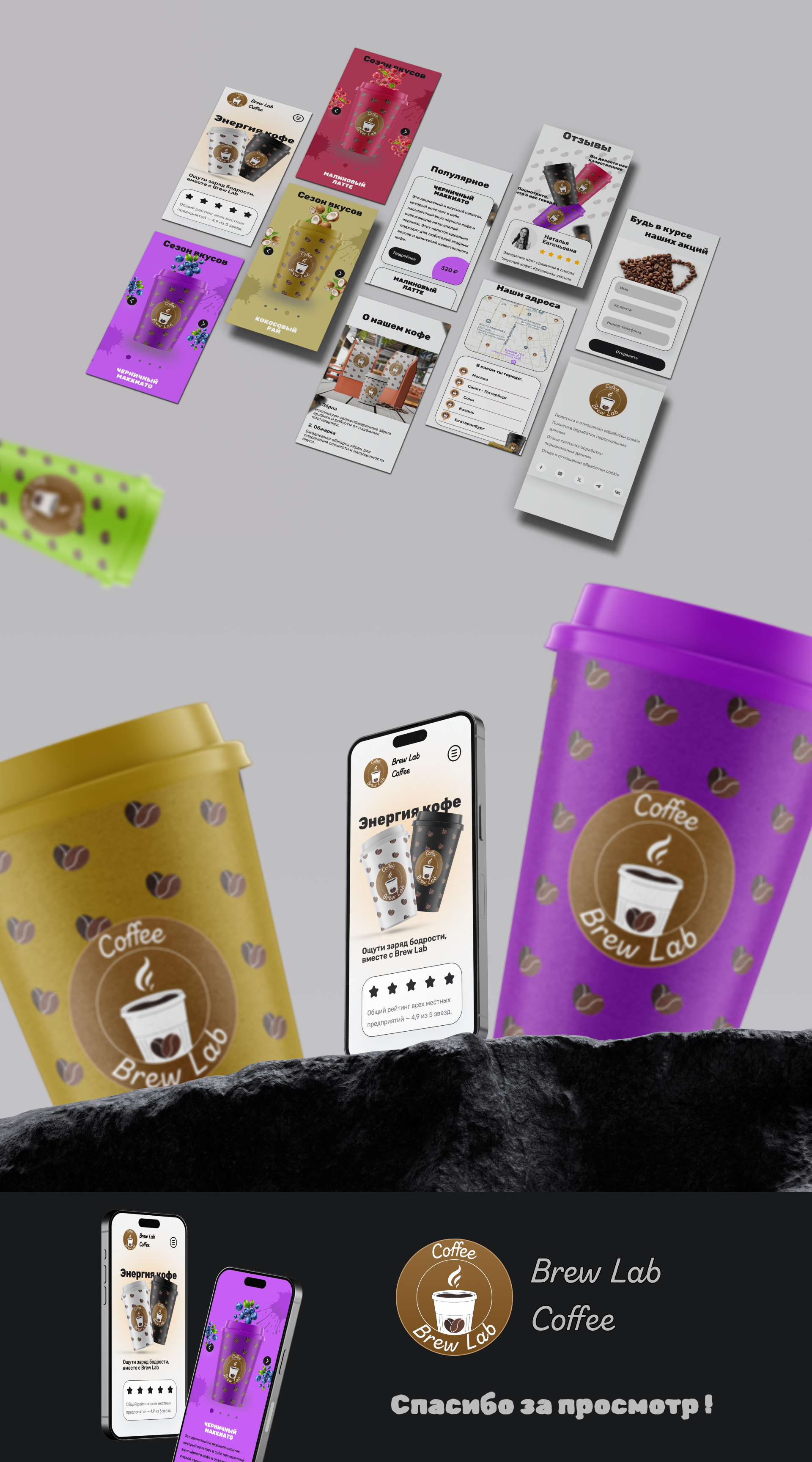 Brew Lab Coffee — Изображение №5 — Интерфейсы, Брендинг на Dprofile
