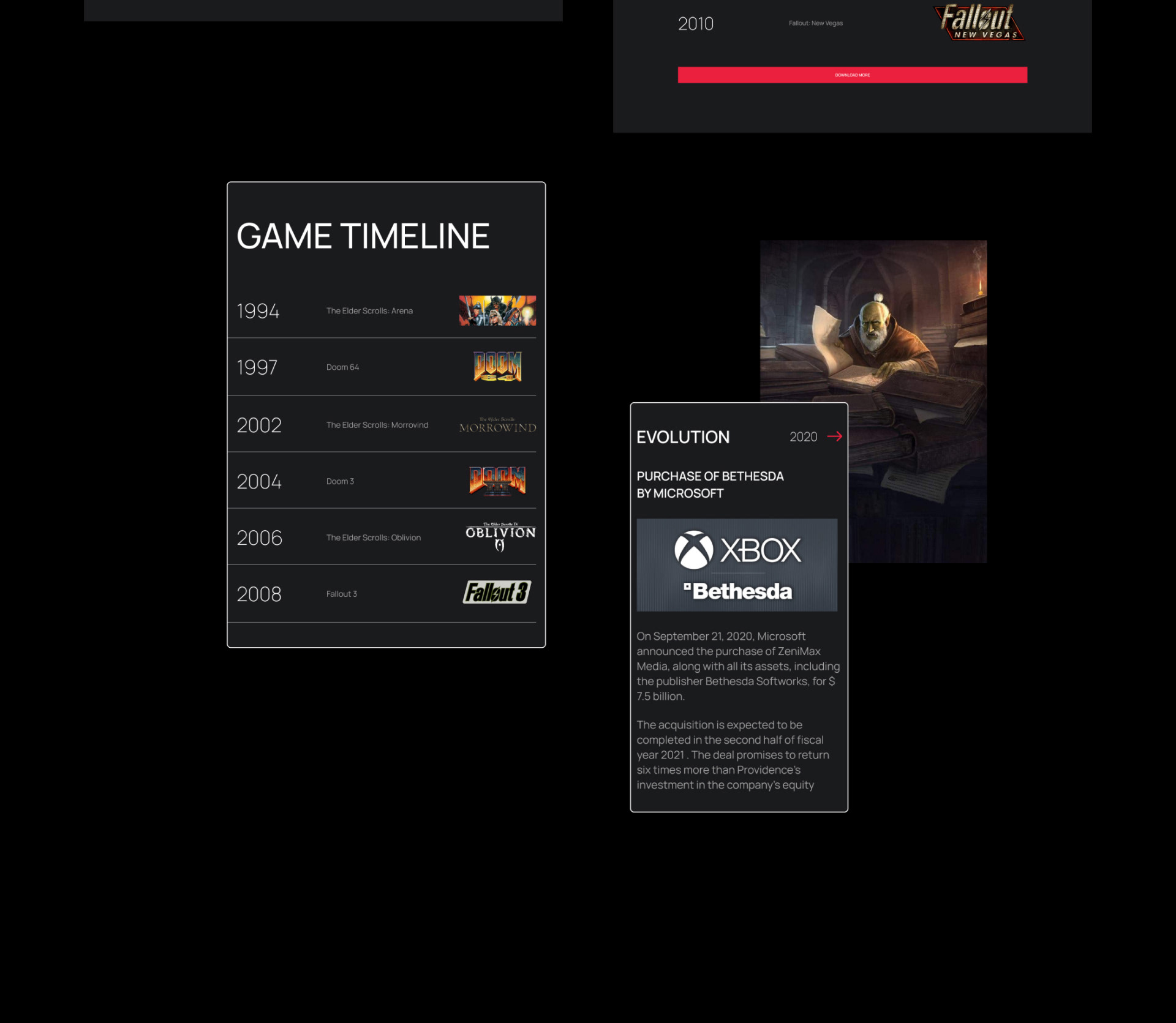 ZenimaxMedia Corporate Website — Изображение №43 — Интерфейсы на Dprofile