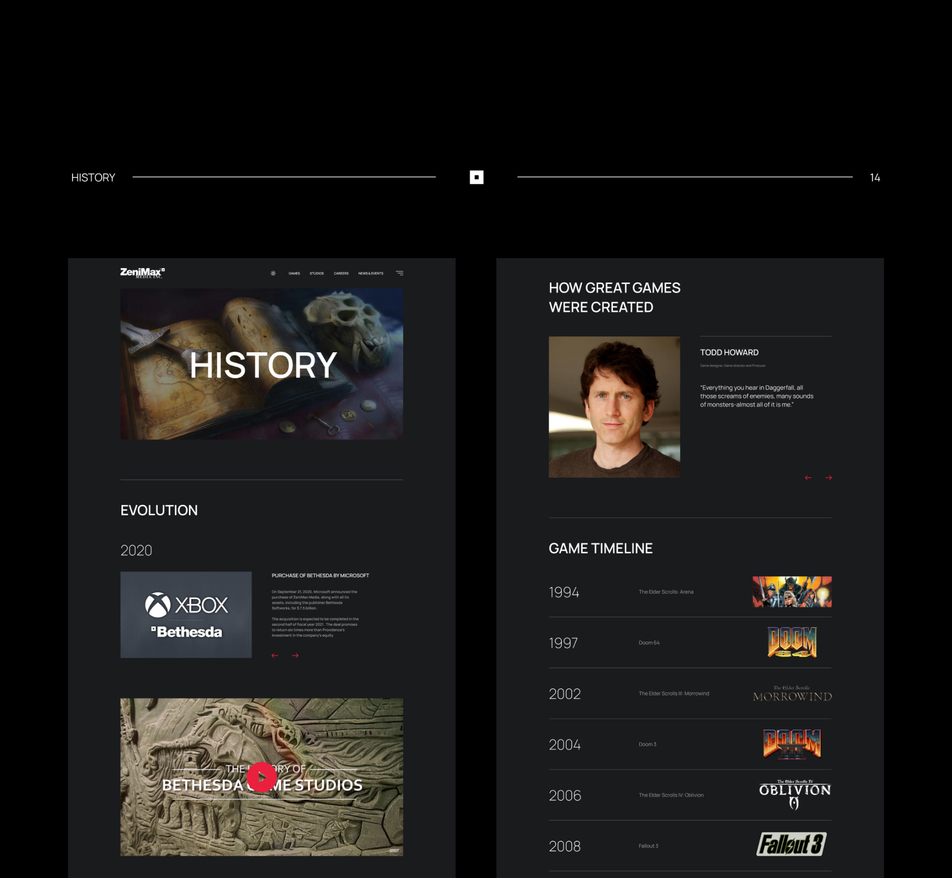 ZenimaxMedia Corporate Website — Изображение №42 — Интерфейсы на Dprofile