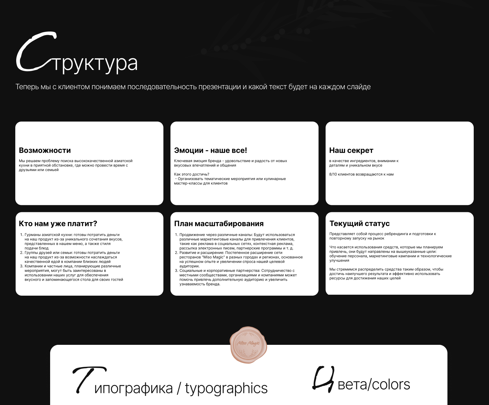Дизайн презентации для ресторана — Изображение №3 — Брендинг, Маркетинг на Dprofile