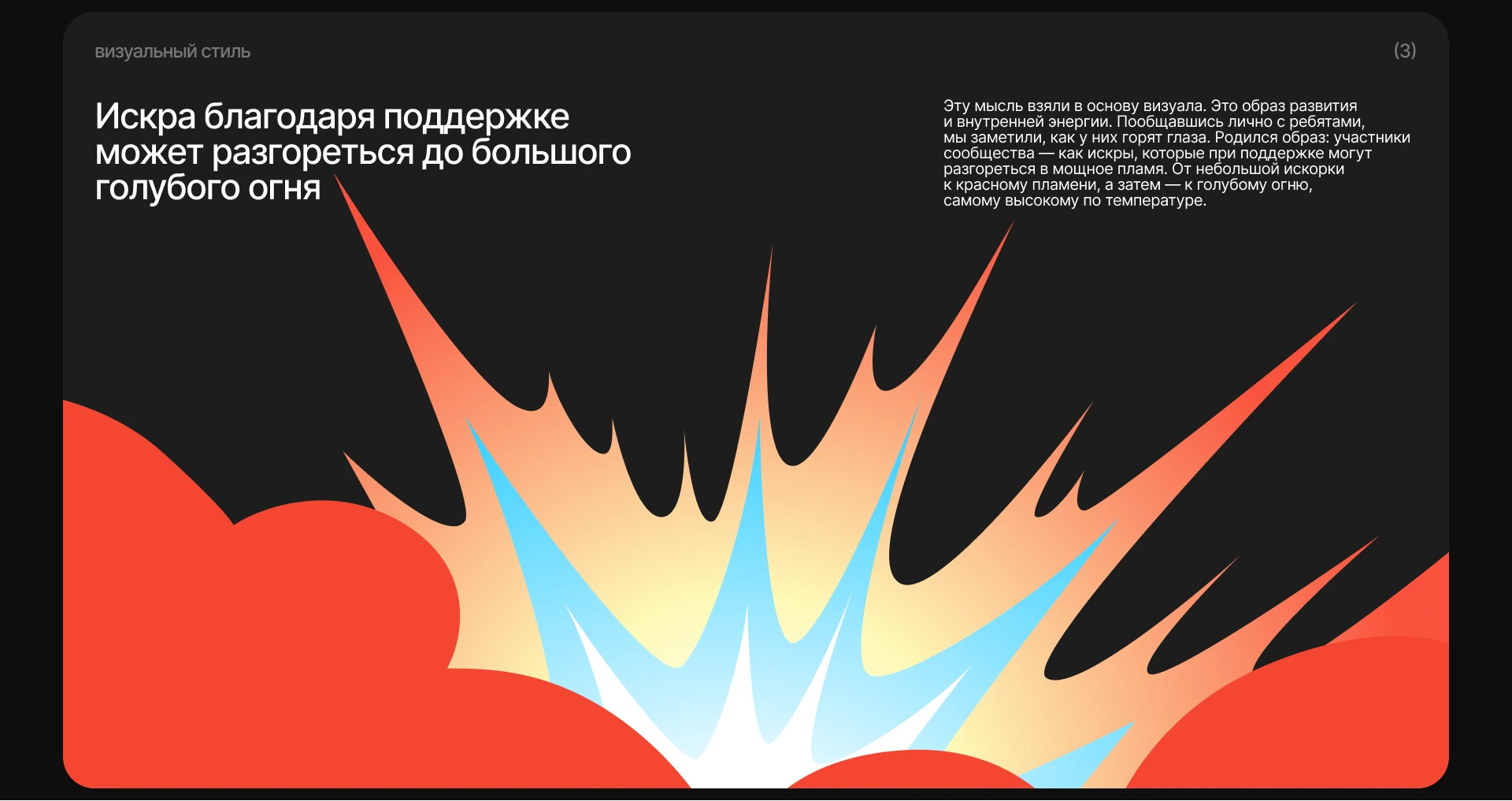 Брендинг молодёжного сообщества «Дирекция вайба» — Изображение №3 — Брендинг, Маркетинг на Dprofile
