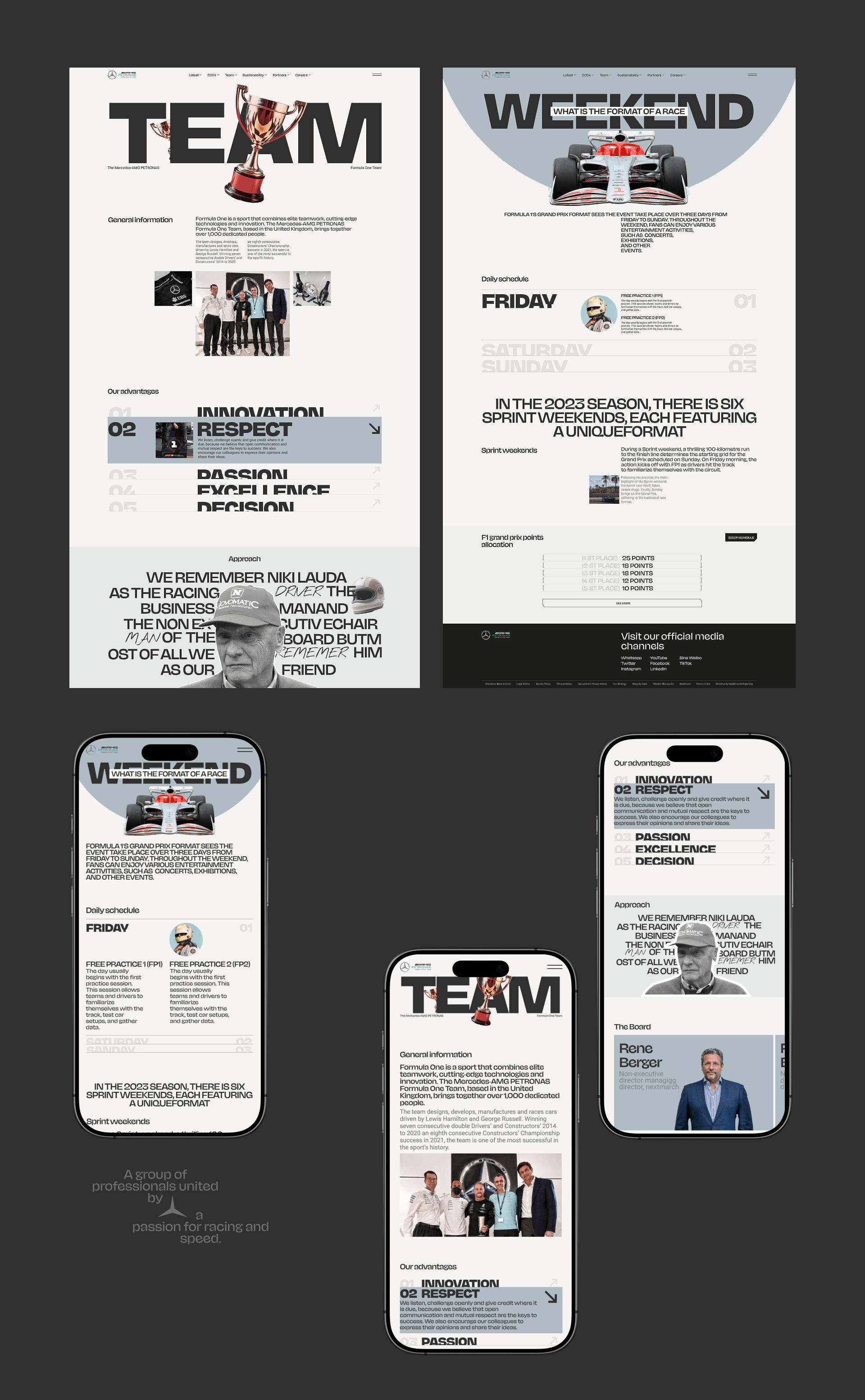 Merсedes AMG Petronas Formula one Time — Изображение №8 — Интерфейсы на Dprofile