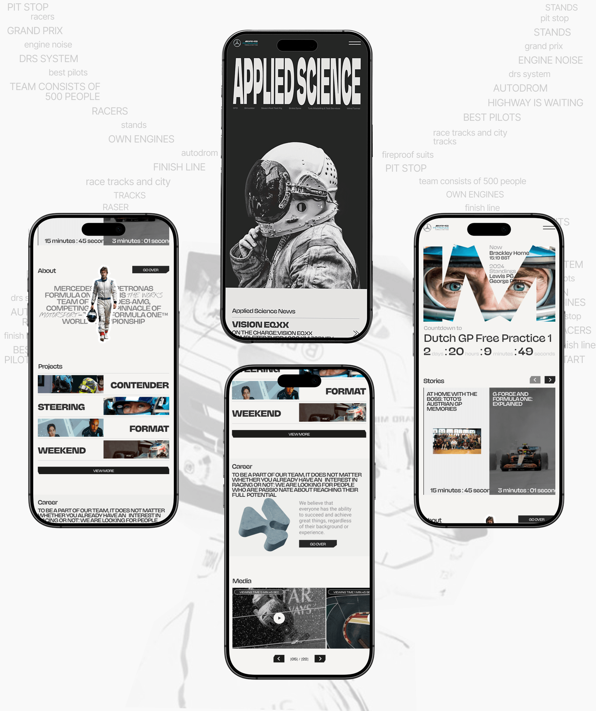 Merсedes AMG Petronas Formula one Time — Изображение №3 — Интерфейсы на Dprofile