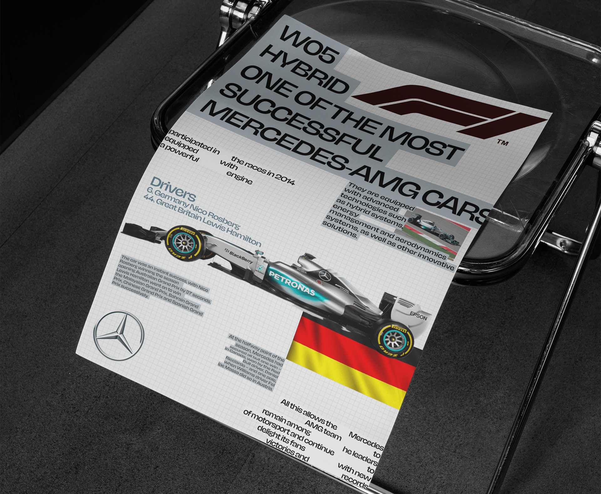 Merсedes AMG Petronas Formula one Time — Изображение №9 — Интерфейсы на Dprofile