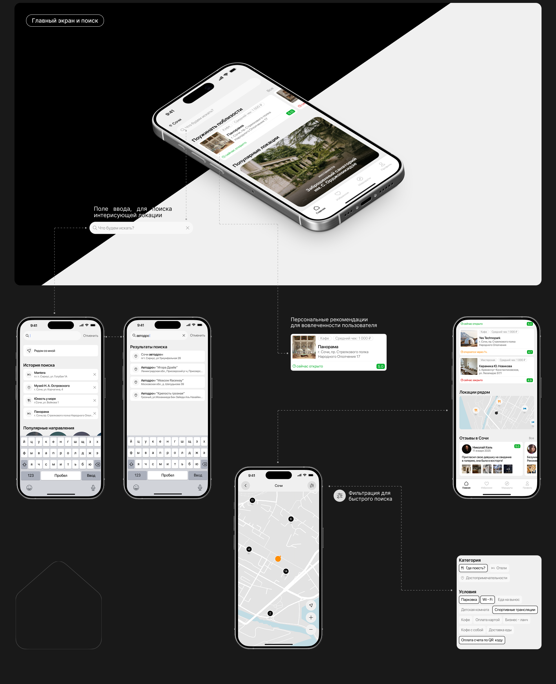 PLACE | Mobile App — Изображение №7 — Интерфейсы на Dprofile