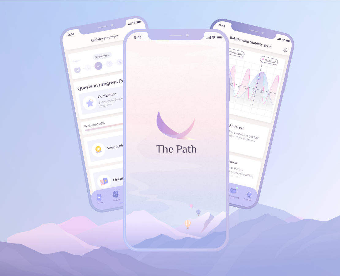 Приложение «Управление судьбой - Нумерология — Интерфейсы, Брендинг на Dprofile