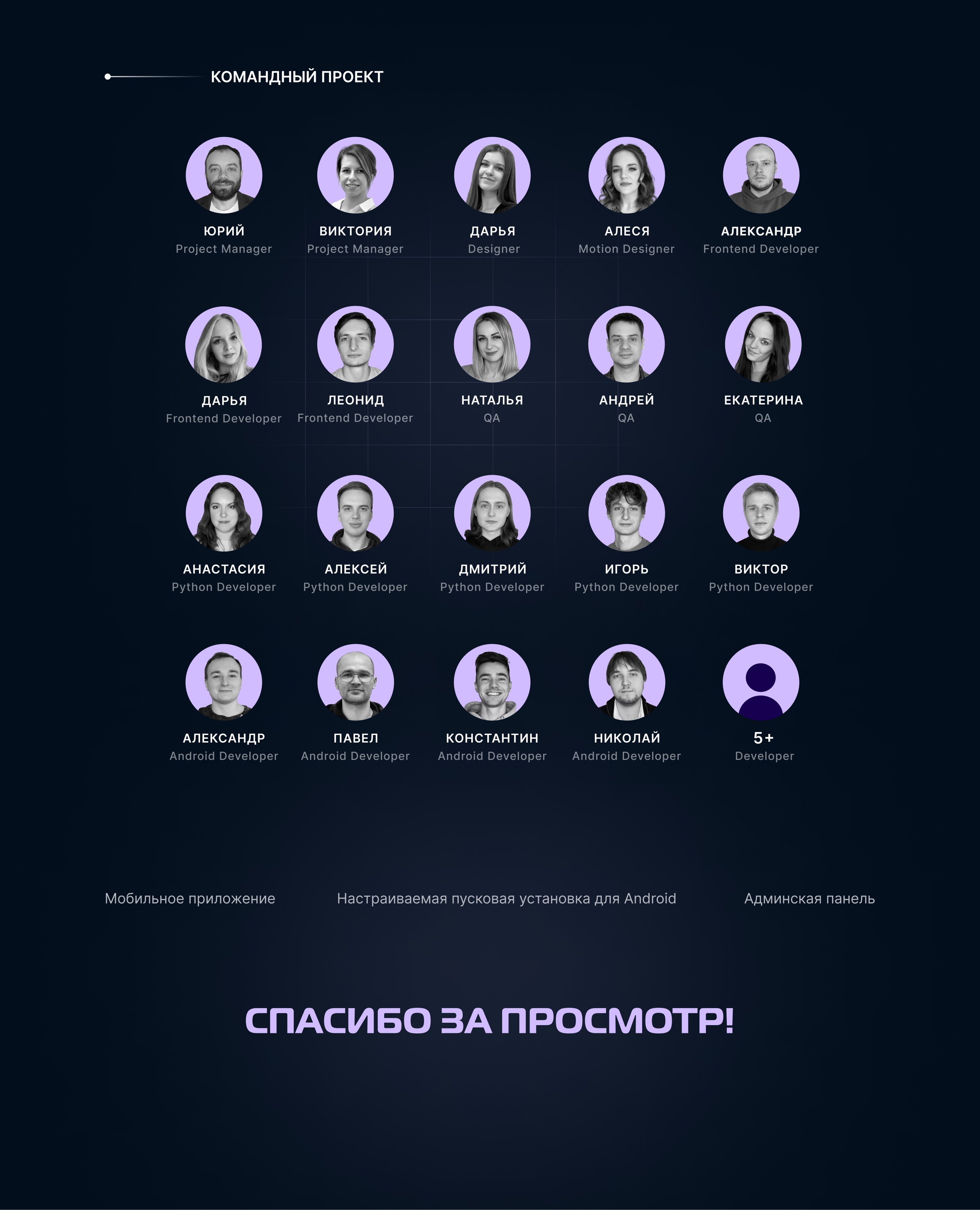ЭФКО-защищённый лаунчер для Android — Изображение №10 — Интерфейсы, Брендинг на Dprofile