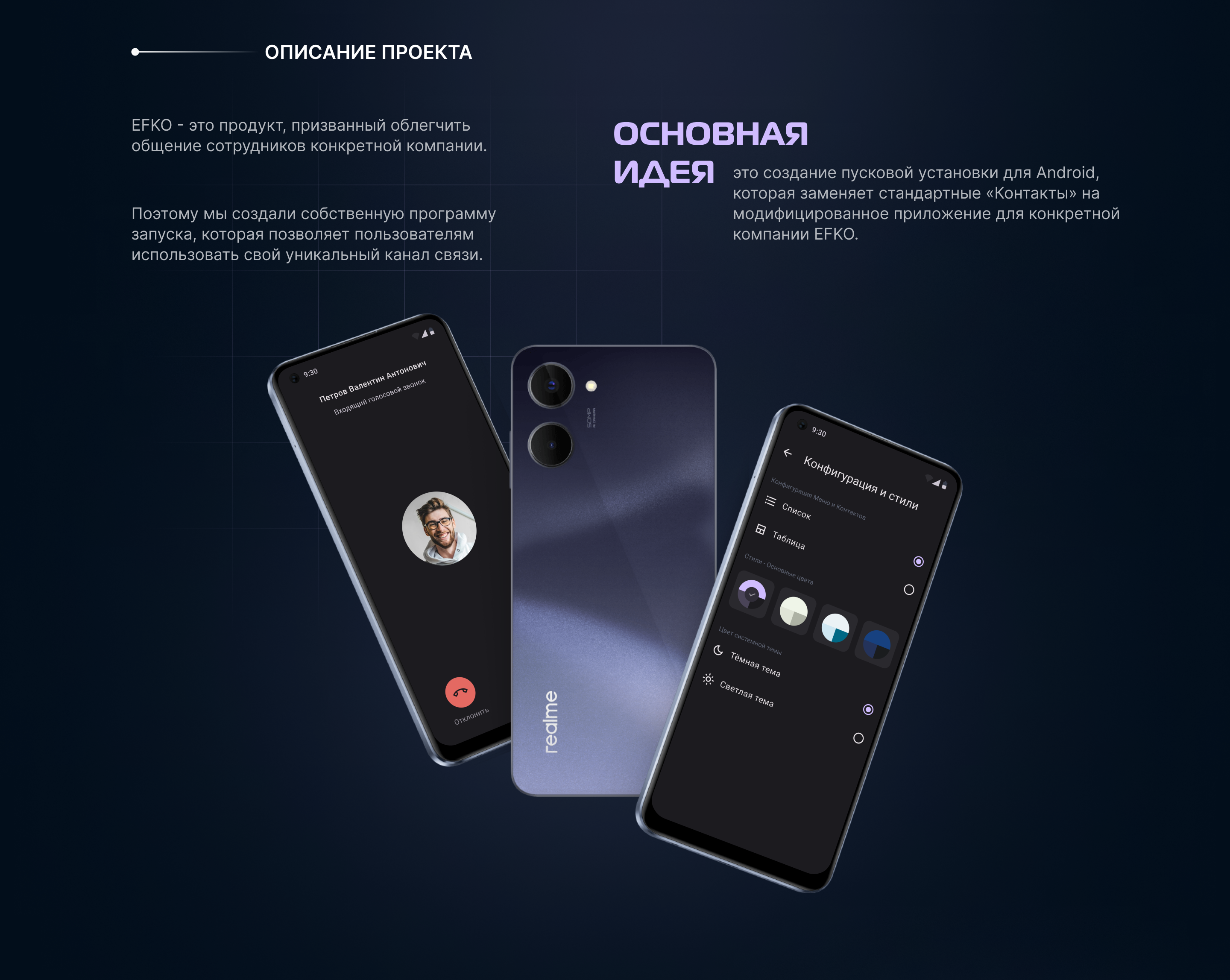 ЭФКО-защищённый лаунчер для Android — Изображение №2 — Интерфейсы, Брендинг на Dprofile