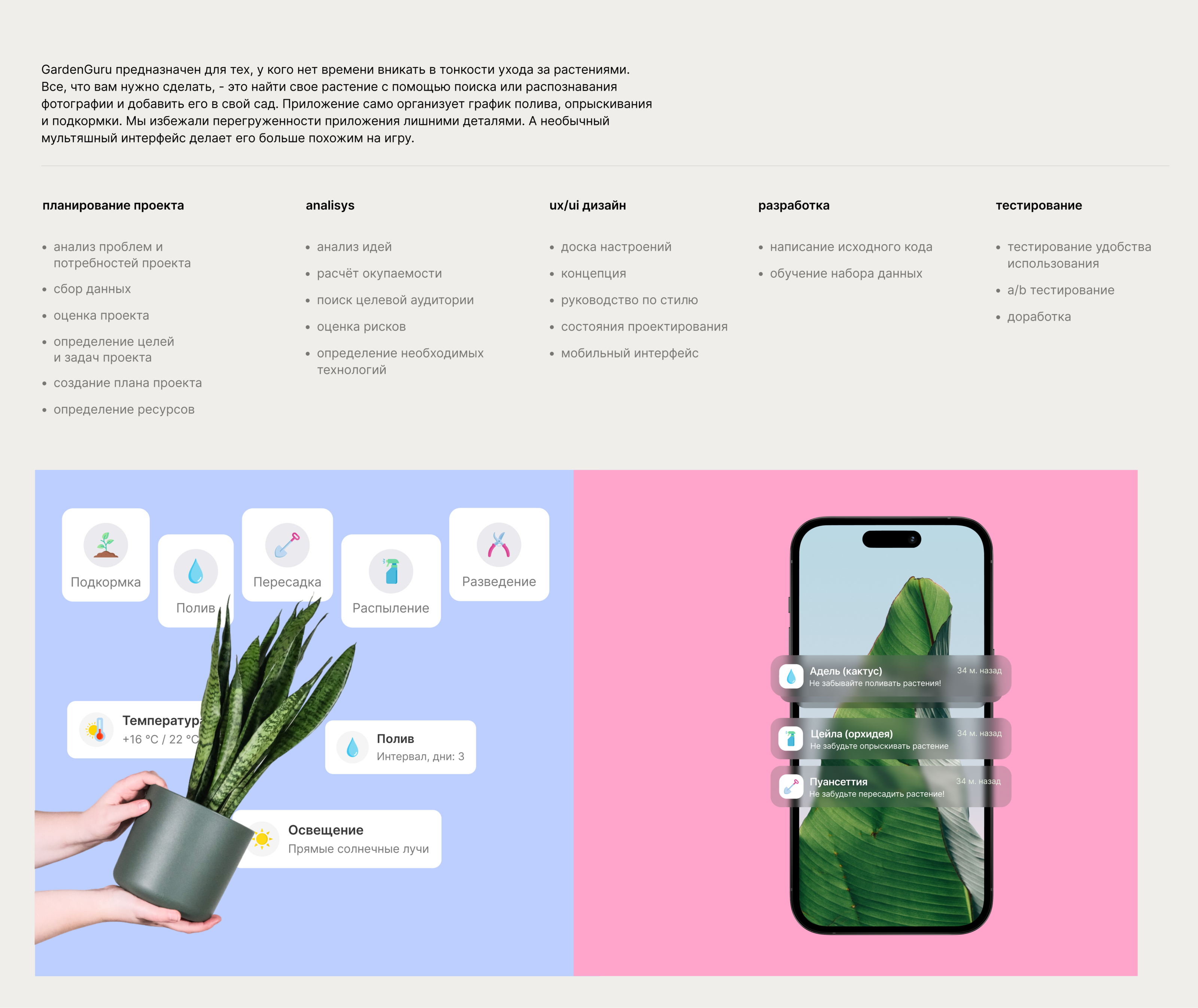 GardenGuru - уход за комнатными растениями — Изображение №2 — Интерфейсы, Иллюстрация на Dprofile