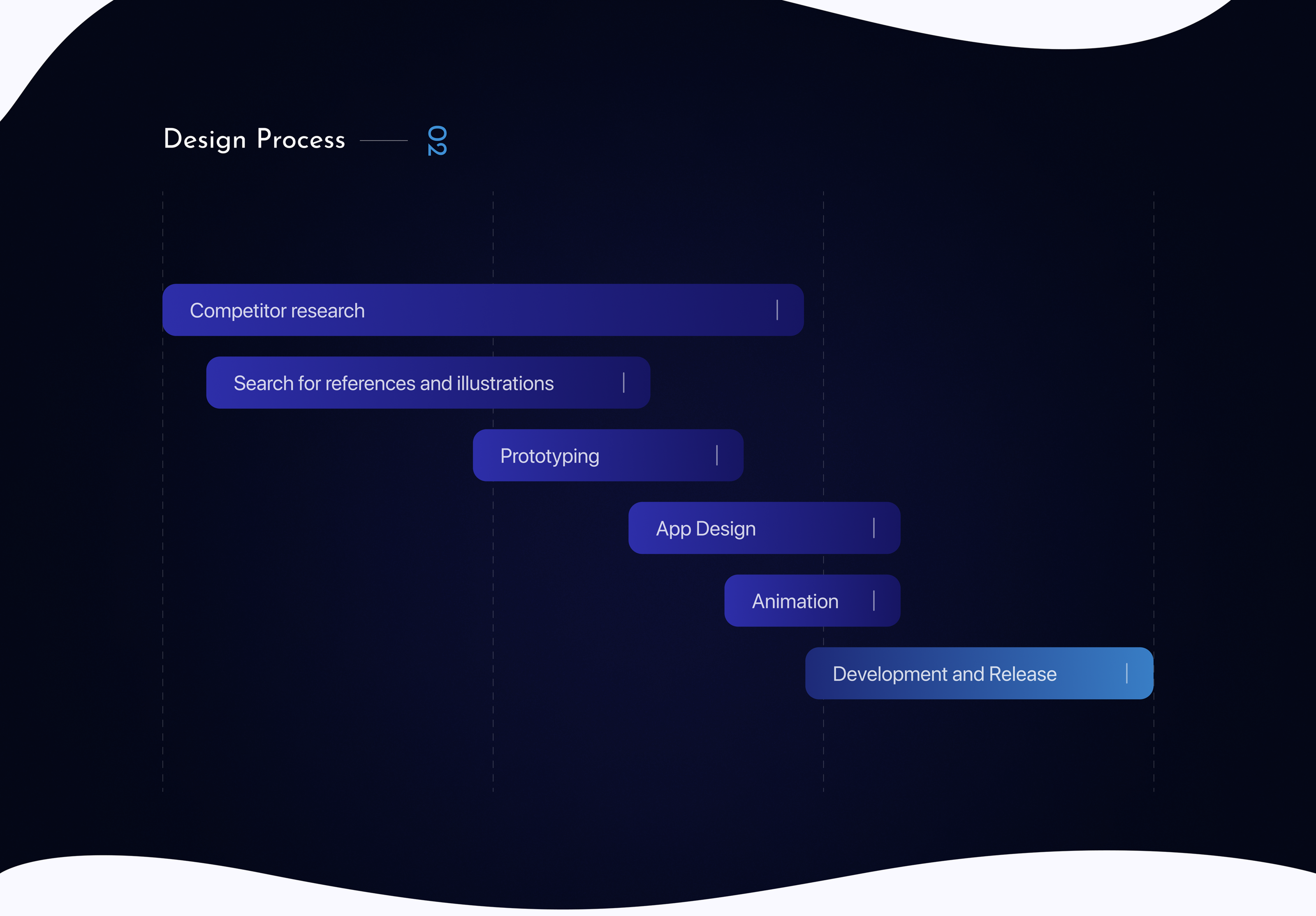 Awatch - Циферблаты для часов Apple — Изображение №2 — Интерфейсы на Dprofile