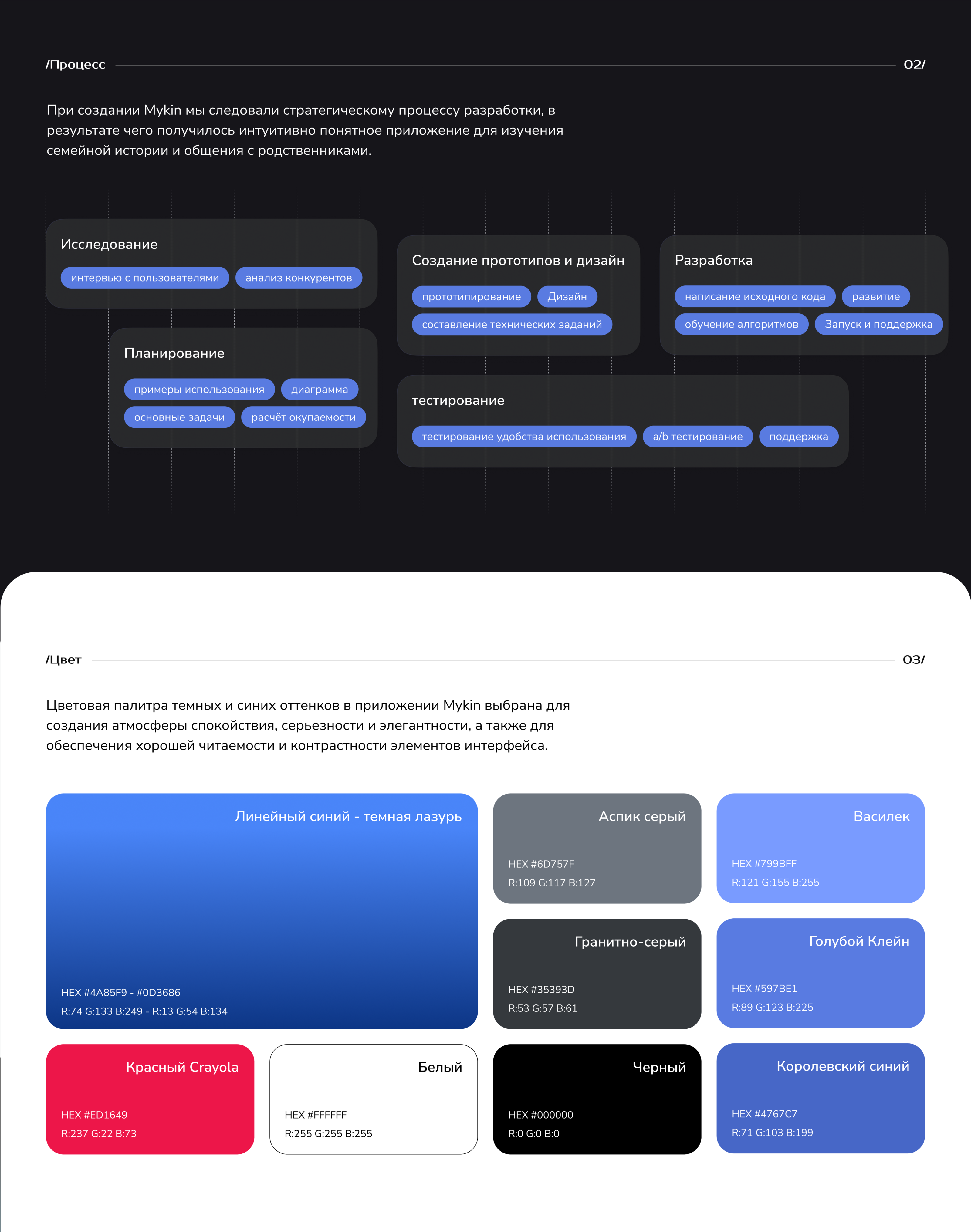 MYKIN - приложение семейного древа — Изображение №2 — Интерфейсы, Брендинг на Dprofile
