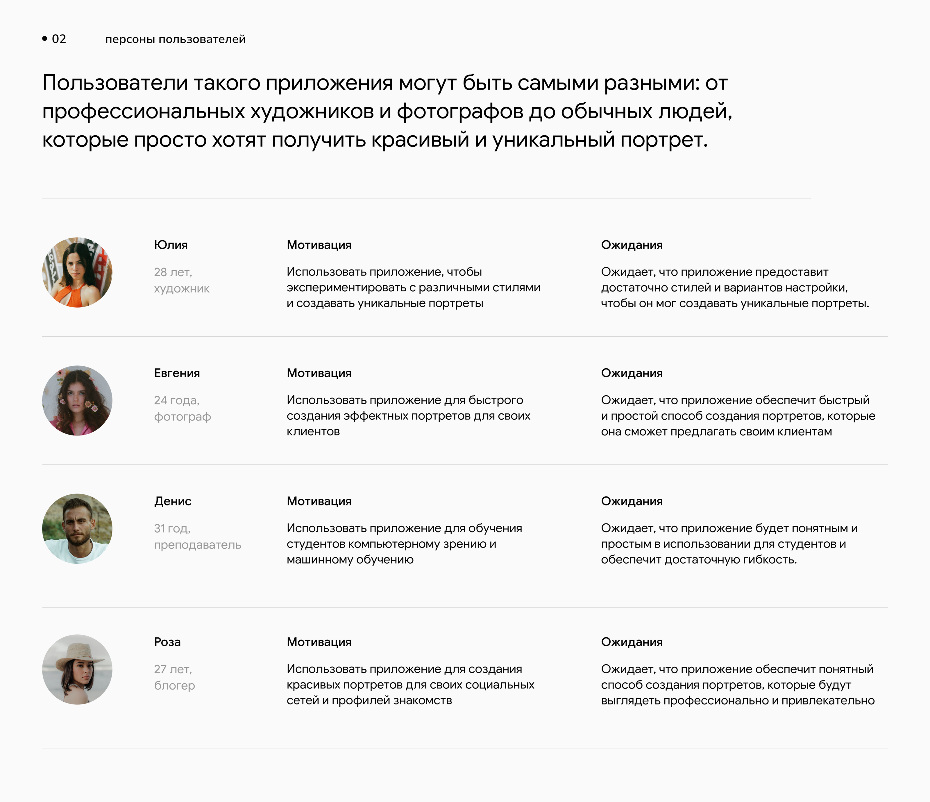 PaintsME - Создание портретов с помощью ИИ — Изображение №4 — Интерфейсы на Dprofile