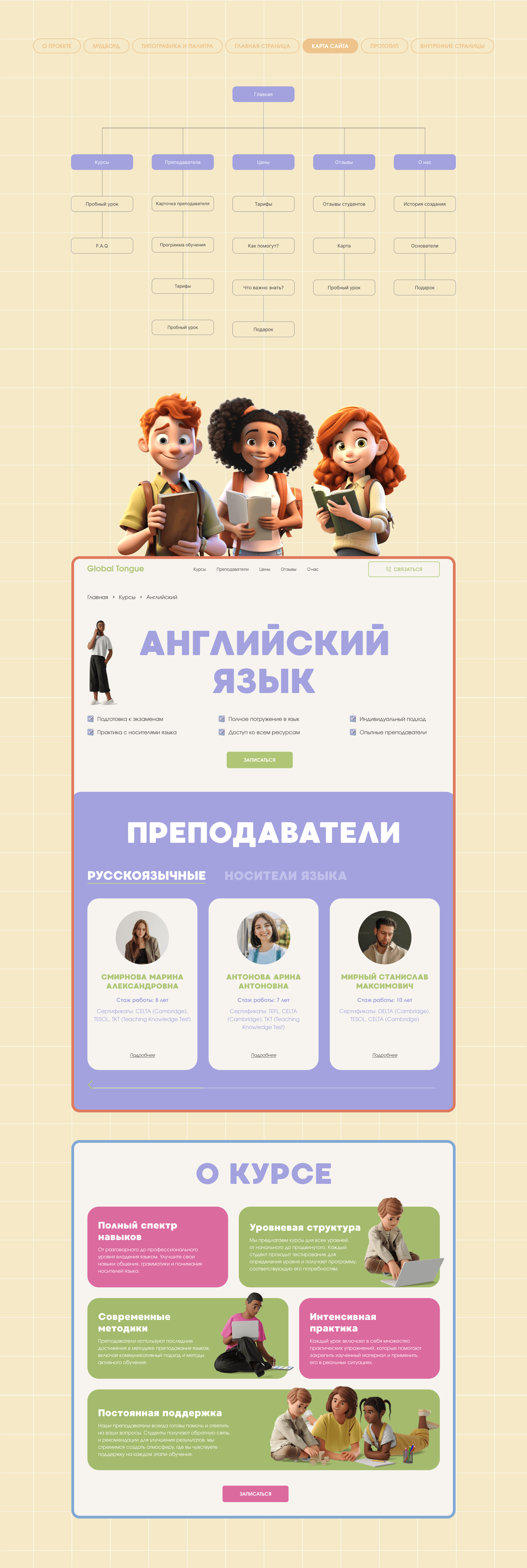 Language school — Изображение №7 — Интерфейсы на Dprofile