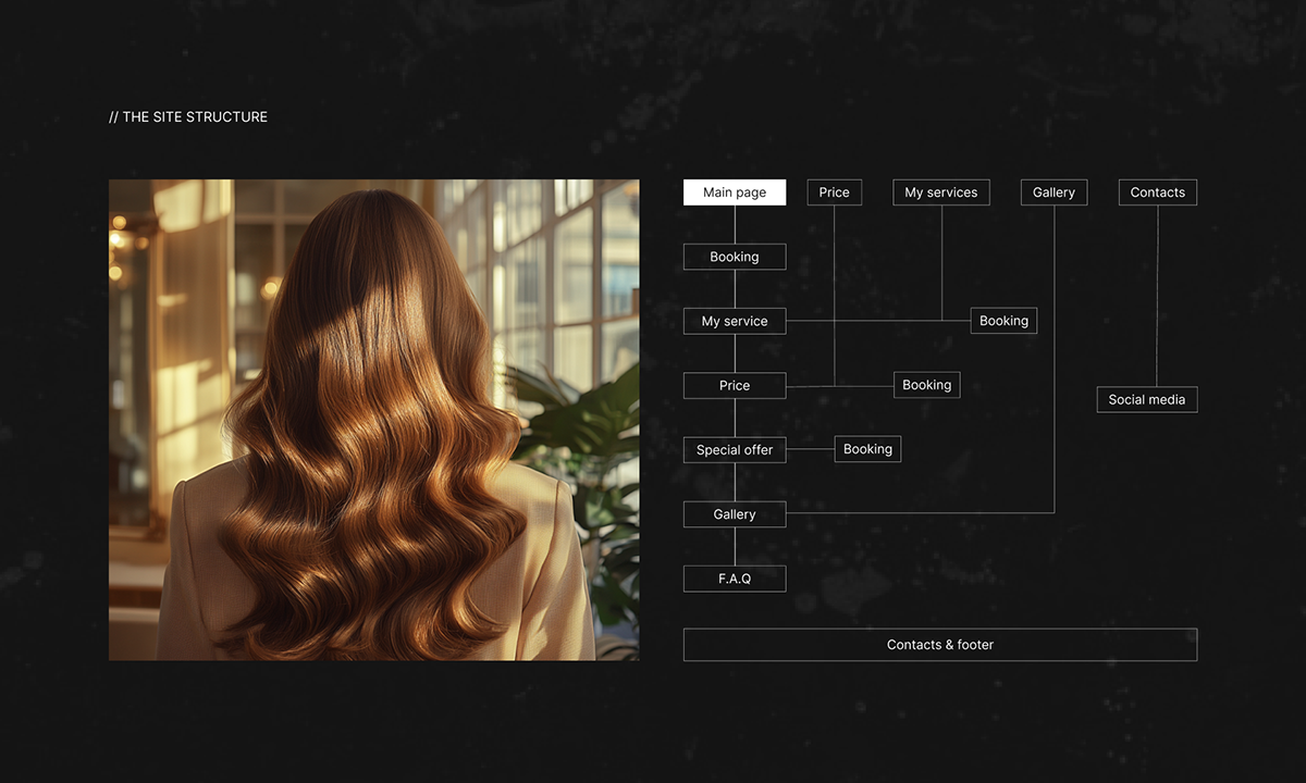 Landing page for a hairstylist — Изображение №3 — Интерфейсы на Dprofile