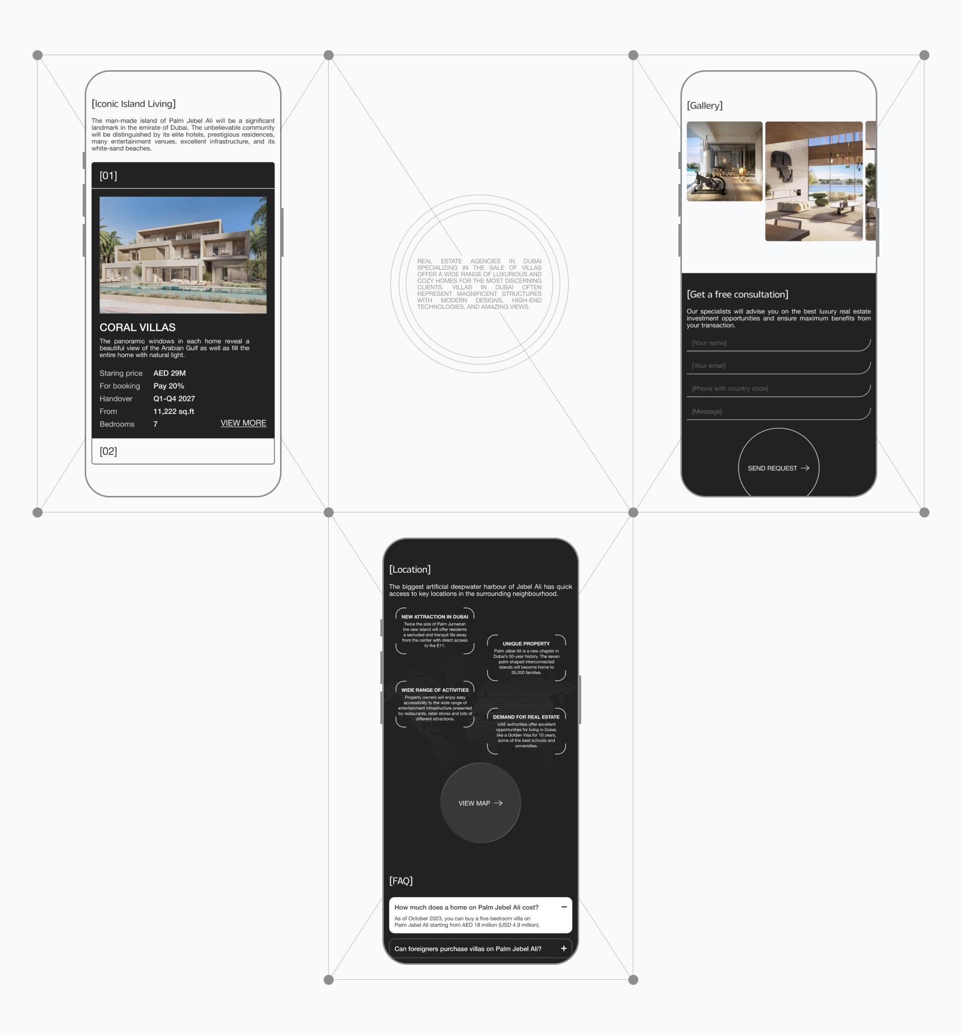 Metropolitan Premium Properties | Landing | Redesign — Изображение №7 — Интерфейсы на Dprofile