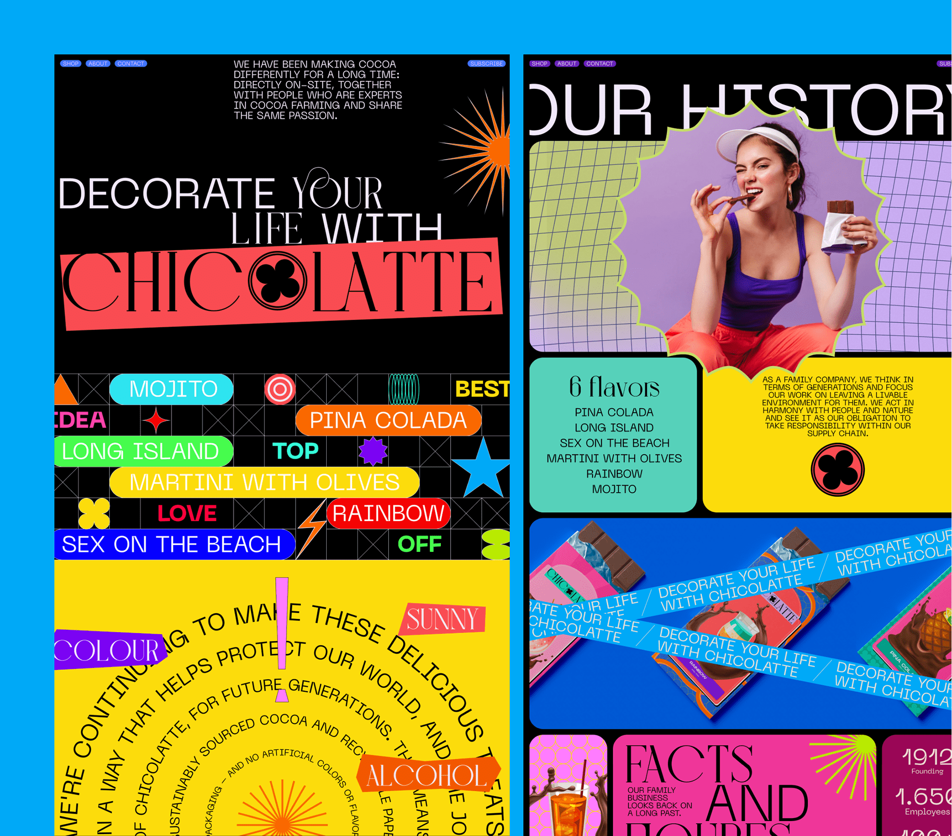 CHICOLATTE | Branding — Изображение №4 — Интерфейсы, Брендинг на Dprofile