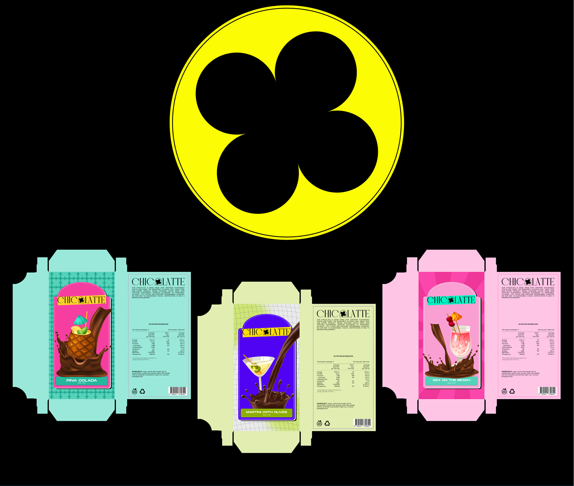 CHICOLATTE | Branding — Изображение №3 — Интерфейсы, Брендинг на Dprofile