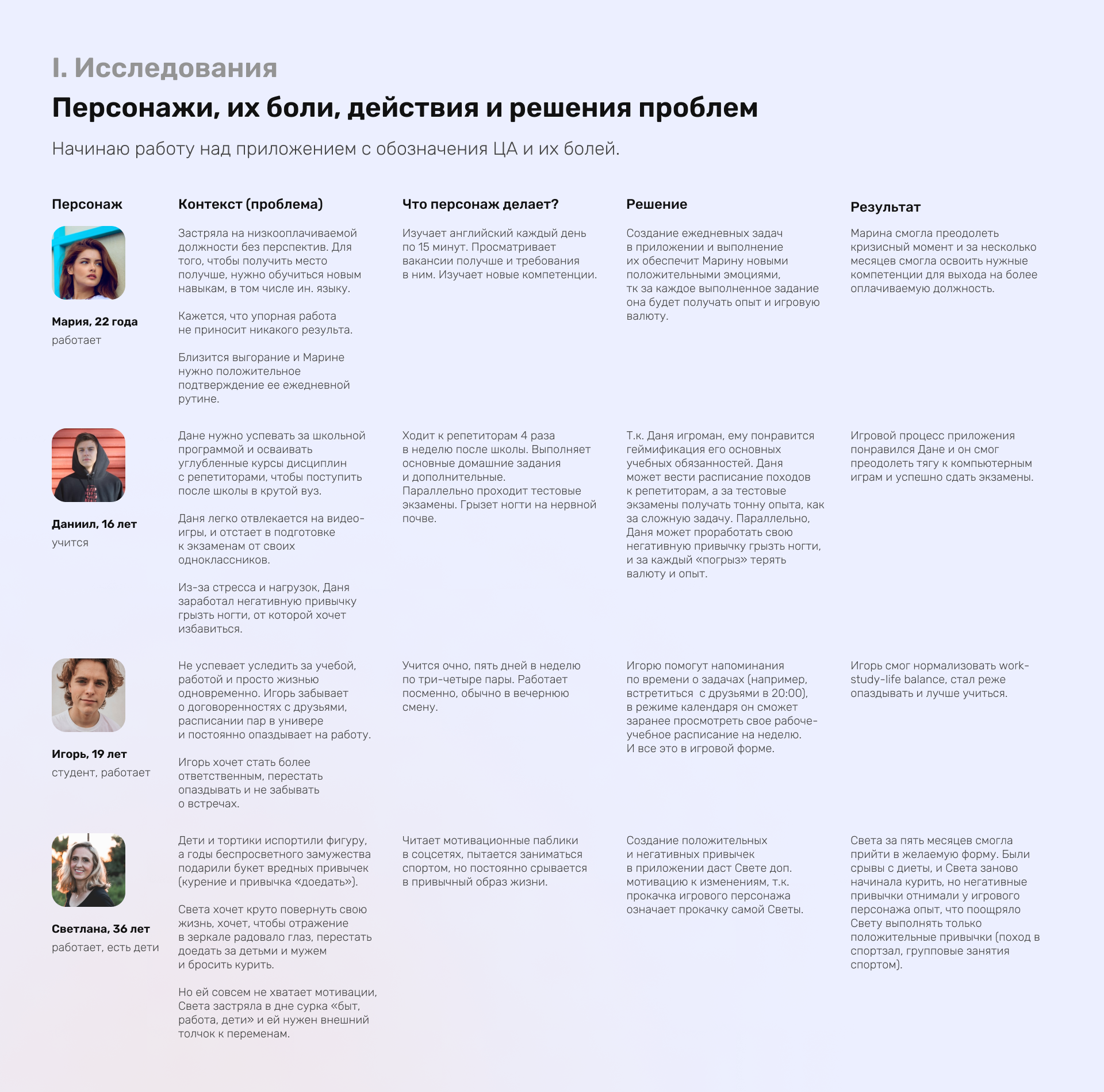 Do it now мобильное приложение — Изображение №4 — Интерфейсы на Dprofile