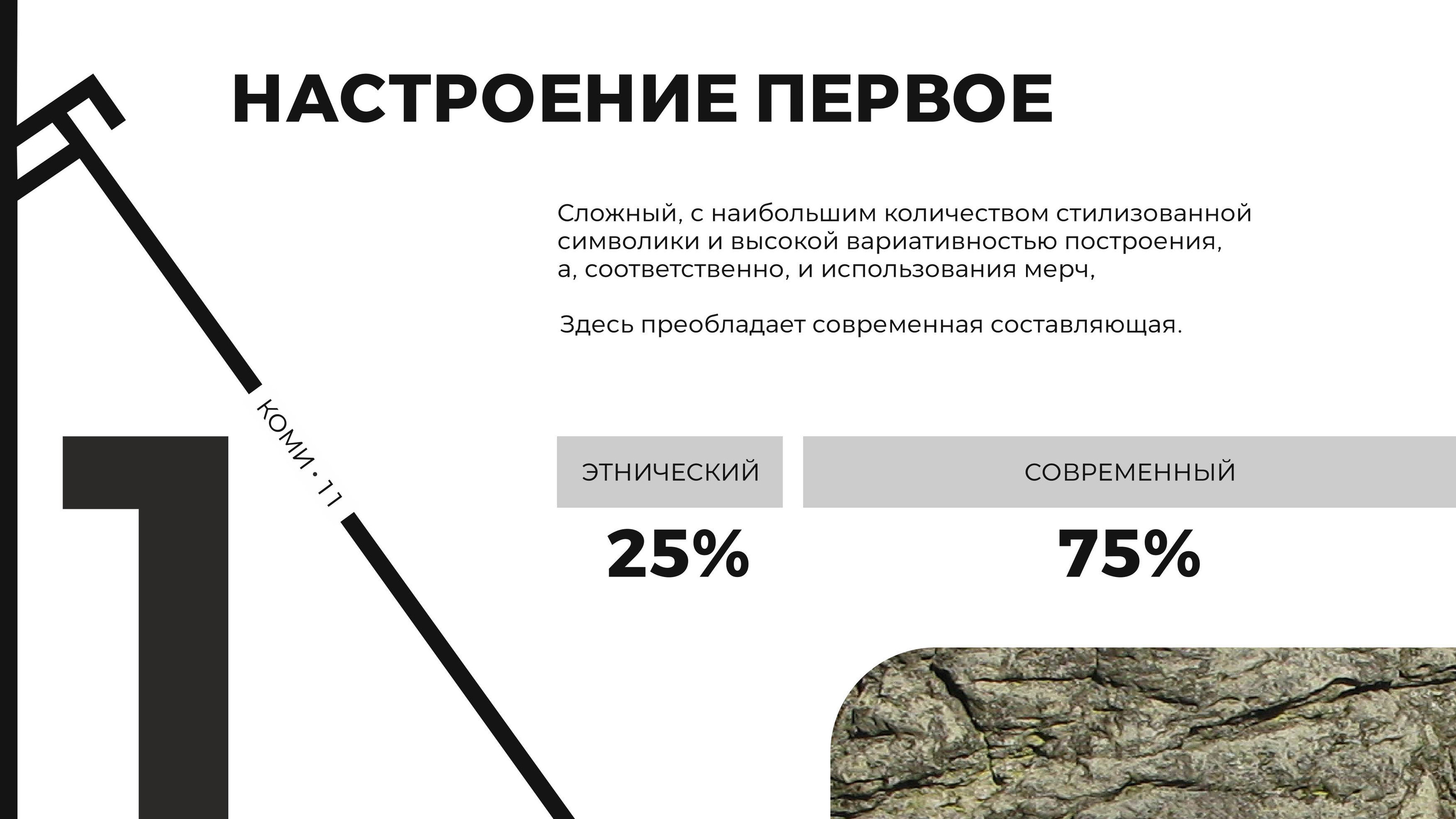 Коми 11 Мерч — Изображение №3 — Брендинг на Dprofile